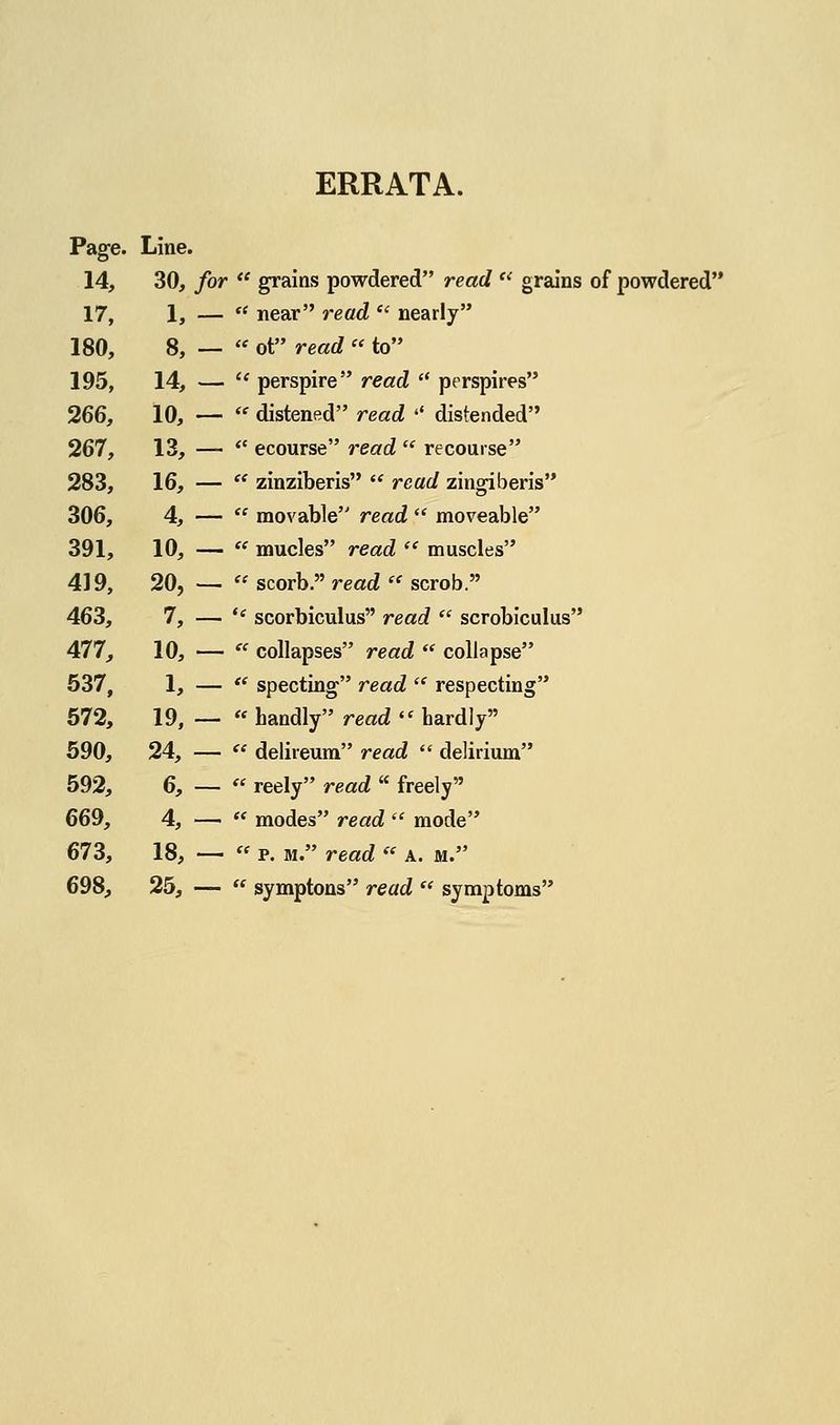 ERRATA. Page. Line. 14, 30, for  grains powdered read  grains of powdered 17, 1, —  near read  nearly 180, 8, —  ot read « to 195, 14, —  perspire read  perspires 266, 10, —  distened read  distended 267, 13, — *' ecourse read  recourse 283, 16, —  zinziberis  read zingiberis 306, 4, —  movable read  moveable 391, 10, —  mucles read  muscles 419, 20, —  scorb. read  scrob. 463, 7, —  scorbiculus read  scrobiculus 477, 10, —  collapses read  collapse 537, 1, —  specting read  respecting 572, 19, —  handly read  hardly 590, 24, —  delireum read  delirium 592, 6, —  reely read  freely 669, 4, —  modes read  mode 673, 18, —  p. M. read  a. m. 698, 25, —  symptons read  symptoms