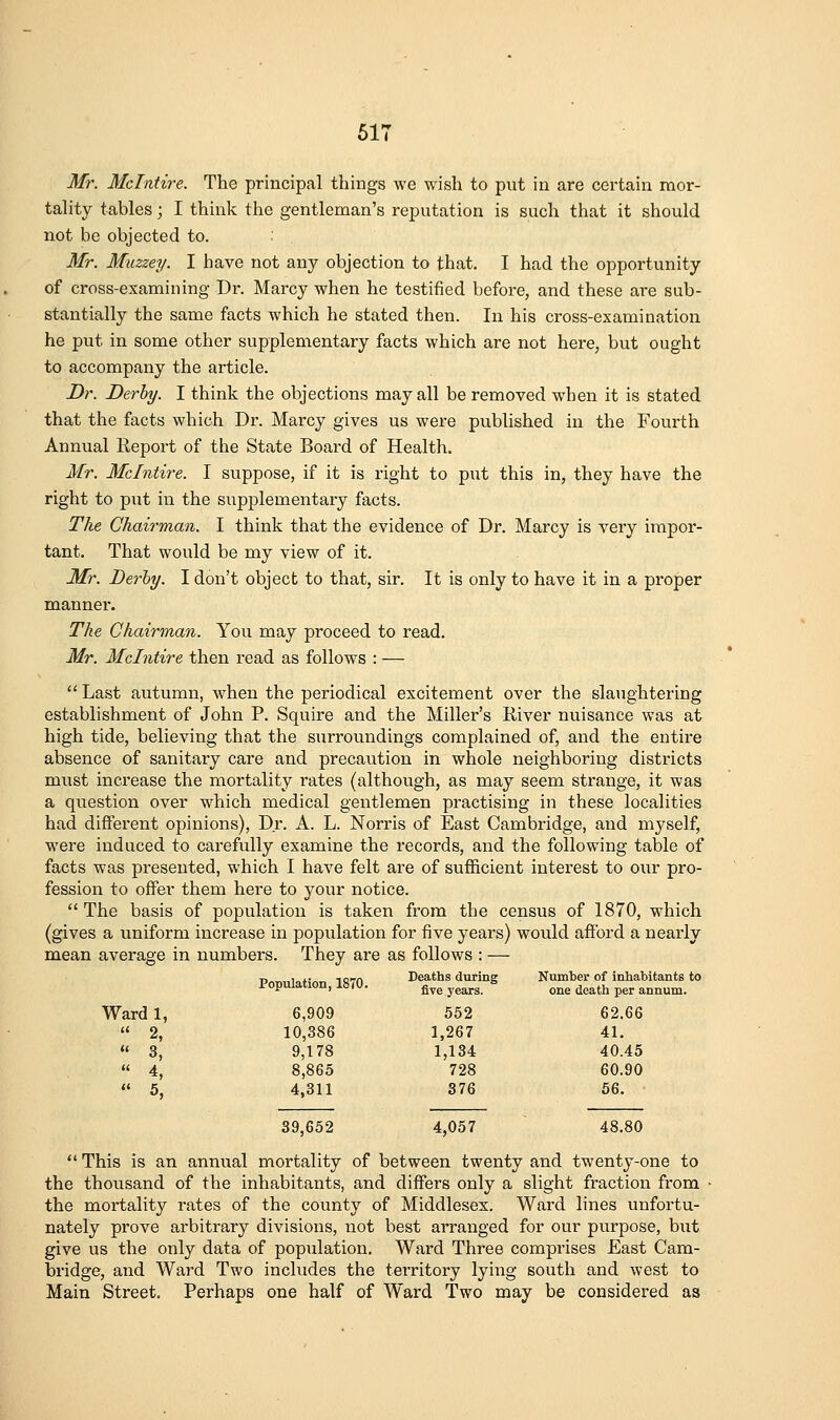 Mr. Mclntire. The principal things we wish to put in are certain mor- tality tables; I think the gentleman's reputation is such that it should not be objected to. Mr. Muzzey. I have not any objection to that. I had the opportunity of cross-examining Dr. Marcy when he testified before, and these are sub- stantially the same facts which he stated then. In his cross-examination he put in some other supplementary facts which are not here, but ought to accompany the article. Dr. Derby. I think the objections may all be removed wdien it is stated that the facts which Dr. Marcy gives us were published in the Fourth Annual Report of the State Board of Health. Mr. Mclntire. I suppose, if it is right to put this in, they have the right to put in the supplementary facts. The Chairman. I think that the evidence of Dr. Marcy is very impor- tant. That would be my view of it. Mr. Derby. I don't object to that, sir. It is only to have it in a proper manner. The Chairman. You may proceed to read. Mr. Mclntire then read as follows : —  Last autumn, w^hen the periodical excitement over the slaughtering establishment of John P. Squire and the Miller's River nuisance was at high tide, believing that the surroundings complained of, and the entire absence of sanitary care and precaution in whole neighboring districts must increase the mortality rates (although, as may seem strange, it was a question over which medical gentlemen practising in these localities had different opinions). Dr. A. L. Norris of East Cambridge, and myself, were induced to carefully examine the records, and the following table of facts was presented, which I have felt are of sufficient interest to our pro- fession to offer them here to your notice.  The basis of population is taken from the census of 1870, which (gives a uniform increase in population for five years) would afford a nearly mean average in numbers. They are as follows : — Population, 1870. Deaths during five years. Number of inhabitants to one death per annum. Ward 1, 6,909 552 62.66  2, 10,386 1,267 41.  3, 9,178 1,134 40.45  4, 8,865 728 60.90  5, 4,311 376 66. 39,652 4,057 48.80  This is an annual mortality of between twenty and twenty-one to the thousand of the inhabitants, and differs only a slight fraction from the mortality rates of the county of Middlesex. Ward lines unfortu- nately prove arbitrary divisions, not best arranged for our purpose, but give us the only data of population. Ward Three comprises East Cam- bridge, and Ward Two includes the territory lying south and west to Main Street. Perhaps one half of Ward Two may be considered as