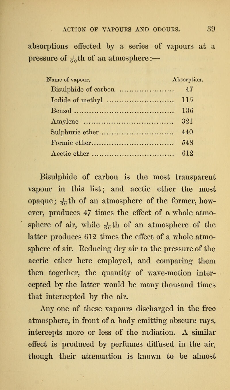 absorptions effected by a series of vapours at a pressure of ^ th of an atmosphere:— Name of vapour. Absorption. Bisulphide of carbon 47 Iodide of methyl 115 Benzol 136 Amylene 321 Sulphuric ether 440 Formic ether 548 Acetic ether 612 Bisulphide of carbon is the most transparent vapour in this list; and acetic ether the most opaque; ^th of an atmosphere of the former, how- ever, produces 47 times the effect of a whole atmo- sphere of air, while ^th of an atmosphere of the latter produces 612 times the effect of a whole atmo- sphere of air. Reducing dry air to the pressure of the acetic ether here employed, and comparing them then together, the quantity of wave-motion inter- cepted by the latter would be many thousand times that intercepted by the air. Any one of these vapours discharged in the free atmosphere, in front of a body emitting obscure rays, intercepts more or less of the radiation. A similar effect is produced by perfumes diffused in the air, though their attenuation is known to be almost