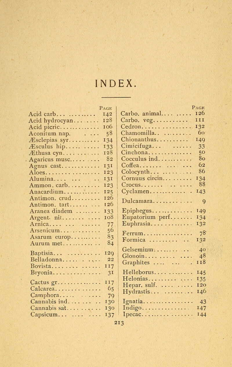 INDEX. Page Acid carb 142 Acid hydrocyan. ....... 128 Acid picric 106 Aconitum nap. .... 58 ^Esclepias syr 134 ^sculus hip 133 vEthusa cyn 128 Agaricus muse 82 Agnus cast 131 Aloes 123 Alumina ..131 Ammon. carb 123 Anacardium 125 Antimon. crud 126 Antimon. tart , = . 126 Aranea diadem 133 Argent, nit 108 Arnica 77 Arsenicum 56 Asarum europ 83 Aurum met 84 Baptisia 129 Belladonna 22 Bovista 117 Bryonia 31 Cactus gr. 117 Calcarea 65 Camphora 79 Cannabis ind 130 Cannabis sat 130 Capsicum 137 21 Page Carbo. animal 126 Carbo. veg ill Cedron 132 Chamomilla 60 Chionanthus 149 Cimicifuga. . . 33 Cinchona 50 Cocculus ind 80 Coffea ... 62 Colocynth 86 Cornuus circin 134 Crocus 88 Cyclamen I43 Dulcamara 9 Epiphegus 149 Eupatorium perf 134 Euphrasia 132 Ferrum 78' Formica 132 Gelsemium . . 40 Glonoin 48 Graphites 118 Helleborus 145 Helonias 135 Hepar. sulf 120 Hydrastis. 146 Ignatia 43 Indigo. 147 Ipecac. . 144 3