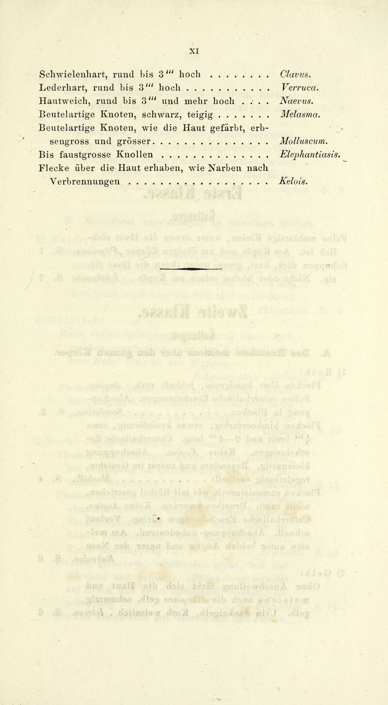 Schwielenhart, rund bis 3' hoch Clavus. Lederhart, rund bis 3'' hoch Verruca. Hautweich, rund bis 3' und mehr hoch .... Naevus. Beutelartige Knoten, schwarz, teigig Melasma. Beutelartige Knoten, wie die Haut gefärbt, erb- sengross und grösser Molluscum. Bis faustgrosse Knollen Elephantiasis. Flecke über die Haut erhaben, wie Narben nach Verbrennungen Kelois.