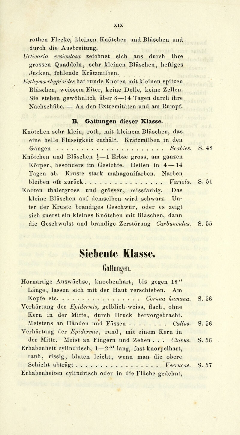 rothen Flecke, kleinen Knötchen und Bläschen und durch die Ausbreitung. Urticaria vesiculosa zeichnet sich aus durch ihre grossen Quaddeln, sehr kleinen Bläschen, heftiges Jucken, fehlende Krätzmilben. Ecthyma rhypioides hat runde Knoten mit kleinen spitzen Bläschen, weissem Eiter, keine Delle, keine Zellen. Sie stehen gewöhnlich über 8—14 Tagen durch ihre Nachschübe. — An den Extremitäten und am Rumpf. B. Gattungen dieser Klasse. Knötchen sehr klein, roth, mit kleinem Bläschen, das eine, helle Flüssigkeit enthält. Krätzmilben in den Gängen Scabies. S. 48 Knötchen und Bläschen \—1 Erbse gross, am ganzen Körper, besonders im Gesichte. Heilen in 4—14 Tagen ab. Kruste stark mahagonifarben. Narben bleiben oft zurück Variola. S. 51 Knoten thalergross und grösser, missfarbig. Das kleine Bläschen auf demselben wird schwarz. Un- ter der Kruste brandiges Geschwür, oder es zeigt sich zuerst ein kleines Knötchen mit Bläschen, dann die Geschwulst und brandige Zerstörung Carbunculus. S. 55 Siebente Klasse. Gattungen. Hornartige Auswüchse, knochenhart, bis gegen 18 Länge, lassen sich mit der Haut verschieben. Am Kopfe etc Cornua humana. S. 56 Verhärtung der Epidermis, gelblich-weiss, flach, ohne Kern in der Mitte, durch Druck hervorgebracht. Meistens an Händen und Füssen Callus. S. 56 Verhärtung der Epidermis, rund, mit einem Kern in der Mitte. Meist an Fingern und Zehen . . . Claims. S. 56 Erhabenheit cylindrisch, 1—2' lang, fast knorpelhart, rauh, rissig, bluten leicht, wenn man die obere Schicht abträgt Verrucae. S. 57 Erhabenheiten cylindrisch oder in die Fläche gedehnt,