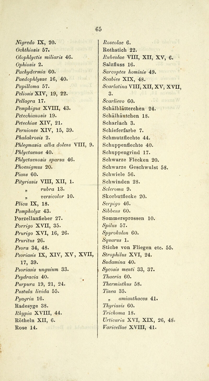 Nigredo IX, 20. Oehthiosis 57. Olophlyctis miliaris 46. Ophiosis 2. Pachydermia 60. Paedophlysae 16, 40. Papillome/, 57. Pe&osüXIV, 19, 22. Pellagra 17. Pemphigus XVIII, 43. Petechianosis 19. Petechiae XIV, 21. Perniones XIV, 15, 39. Phalakrosis 2. Phlegmasia alba dolens VIII, 9. Phlyctaenae 40. Phlyctaenosis sparsa 46. Phoenigmus 20. Pmw» 60. Pityriasis VIII, XII, 1. 5, rubra 13. „ versicolor 10. P/tca IX, 18. Pompholyx 43. Porzellanfieber 27. Pom^o XVII, 35. Prc«n> XVI, 16, 26. Pruritus 26. Ps'om 34, 48. Psoriasis IX, XIV, XV, XVII, 17, 39. Psoriasis unguium 33. Psydracia 40. Purpura 19, 21, 24. Pustula livida 55. Pyagria 16. Radesyge 38. JR%»a XVIH, 44. Röthein XII, 6. Rose 14. Roseolae 6. Rothstich 22. Rubeolae VIII, XII, XV, 6. Salzfluss 16. Sarcoptes hominis 49. Scabies XIX, 48. ScarlätinaY&% XII, XV, XVII, 3. Scarlievo 60. Schälblätterchen 24. Schälhäutchen 18. Scharlach 3. Schieferfarbe 7. Schmutzflechte 44. Schuppenflechte 40. Schuppengrind 17. Schwarze Flecken 20. Schwarze Geschwulst 58. Schwiele 56. Schwinden 28. Scleroma 9. Skorbutflecke 20. Serpigo 46. &'&6e«s 60. Sommersprossen 10. Spilus 57. Spyrokolon 60. Squarus 1. Stiche von Fliegen etc. 55. Strophilus XVI, 24. Sudamina 40. Sycosis menti 33, 37. Thaeria 60. Therminthus 58. Tinea 35. j, amianthacea 41. Thyriasis 60. Trichoma 18. Urticaria XVI, XIX, 26, 48* Varicellae XVHI, 41.