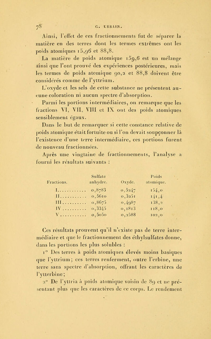 •J^ G. fP.B-VlIN. Ainsi, reflTt't de ces fraclioniiemenls fut de séparer la matière en des terres dont les termes extrêmes ont les poids atomiques i5,96 et 88,8. La matière de poids atomique 109,6 est un mélange aiinsi que l'ont prouvé des expérienees postérieures, mais les termes de poids atomique 90,2 et 88,8 doivent être considérés comme de l'yltriam. L'oxyde et les sels de cetie substance ne présentent au- cune coloration ni aucun spectre d'absorption. Parmi les portions intermédiaires, on remarque que les fractions VI, VII, VIII et IX ont des poids atomiques sensiblement égaux. Dans le but de remarquer si cette constance relative de ])oids alomicjue était fortuite ou si l'on devait soupçonner là l'existence d'une terre intermédiaire, ces portions furent de nouveau fractionnées. Apiès une vingtaine de fraclionnemeuis, l'analyse a fourni les résultats suivants : Sulfate FracLions. anhydre. I. 0,8783 II ,. o,56io III 0,8675 IV 0,3345 V o,5o5o Ces résultats prouvent qu'il n'existe pas de terre inter- médiaire et que le fractionnement des élhylsulfates donne, dans les portions les plus solubles : 1° Des terres à poids atomiques élevés moins basiques que l'yttrium ; ces terres renferment, outre l'erbine, une terre sans spectre d'absorption, offrant les caractères de l'ytterbine; 2° De l'ytiria à poids atomique voisin de 89 et ne pré- sentant plus que les caractères de ce corps. Le rendement Poids Oxyde. atomique. 0,5247 i54,o o,325i 141,4 0,4987 i38,2 o,i8i3 118,0 o,2588 102,0