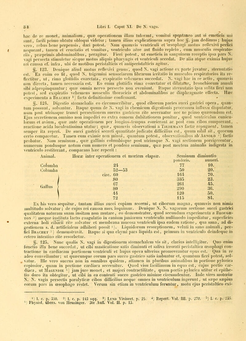 liac de ro monet, aninialiiini, qua? operationcni illani tulcrant, vomilui spojitanco aiit si cmeticis usi sunt, faciii primo ol)lutu obloqui videlur; tamen illius e\plicationem supra hoc §. jam dcdimus; bujus vero, rcbus bcne perpensis, dari potest. Nani quamvis vcntriculi et'oesopbagi motus rellexivi perfici nequeant, tamcn et cruclalio et vomitus, ventriculo acrc aul lluido repleto , cum musculis respirato- riis , prajprimis abdominalibus, peragitur. Fieri potest, ut emeticis in sangiiinem rcceptis ipsa pars N. vagi persecla slimuletur sicque molus aliquis pbaryngis et ventriculi accedat. l)e alia atque exiniia hujus rei caussa cf. infra, ubi de motibus peristalticis et antiperislallicis agitur. §. 123. Dcnique aliud raotus refle>dvi genus', quod N. vagi actione ex parte juvatur, sternulatio est. Ea enim co fit, quod N. trigcmini sensoriarum fibrarum irritatio in musculos respiratorios ita re- Hcctitur, ut, rima gloltidis coarctala, exspiratio vebemens succedat. N. vagi bac in re actio, quamvis non directa, tamen nccessaria est. Eo cnim gloltidis rima coarclatur et dilatattir, broncbiorum annuli sibi adpropinquantur; quaj omuia nervo persecto non evcniunt. Itaque sternutatio ipsa solita fieri non potest, scd exspiratio vcbemens musculis thoracicis et abdominalibus ac diapbragmate cITecta. Haec experimenta a Brachet i) facta definitissime confirmant. §. 124. Digestio stomacbalis eo circumscribitur, quod ciborum partes succi gastrici opera, quan- tum possunl, solvantur. Itaque quum de N. vagi in cbemicum digcstionis processum influxu disputatur, uum post utriusque trunci persectionem succus gastricus rite secernatur nec ne primo quaircndum esf. Ejus secretionemomnino non impediri eo extra omnem dubitationem ponitur, quod ventriculus cunicu- lorum et avium, qua3 ante operationem per longius-tcmpus esurierant ac post eam cibos sumpserant, reactionc acida luculentissima utatur; quaj, quamvis observalioni a Tiedemann facta; repugncnt, taraen semper ita reperi. De succi gastrici secreti quantitate judicatu difficilius est, quum nibil sit, quocum certo comparetur. Tamen eura eximie non jninui, quantum potcst, observatiocibus abAuNOLD -) factis probatur. Nam seminura, quae gallinis columbisquc post utriusque N. vagi sectionem porrigcrentur, numerum pondusque notum cum numero et pondere seminum, quaj post mortem aniraalis indigesta in ^ cntriculo restiterant, comparans bajc reperit: Animal. Horae inter operalionem et mortem elapsaj. Seminum diminutio Coiumba 24 Columba 52—53 circ. CO .80 Gallus } QQ 44 72 Ex bis vero sequitur, tantam illius succi copiam secerni, ut ciborum magna, quaravis non nimia multitudo solvatur ; de cujus rei caussa mox loquimur. Denique N. N. vagorum sectione succi gastrici qualitatem naturam suam insitam non mutarc, eo demonstratur, quod secundum experimenta a Brough- TON 3) meque instituta lactis coagulatio in canium juniorum ventriculis nullimodo impediatur, superficies exterua boli cibarii ri!e solvatur et membrana mucosa ventriculi ipsa eadem ratione, qua sana, ad di- gestionera s. d. artificialeni adbiberi possit '). Liquidorura resorptiouera, veluti in sano animali, per- fici Brachet ^) demonstravit. Itaque si qua cbyrai pars liquida est, primura in ventriculo deindequc in cetero intestino rite resorbetur. §. 125. Nunc qu-alis N. vagi in digestionem stomacbalem vis sit, clarius intelligitur. Quo enim functio illa bene succedat, ut cibi masticatione satis diminuti ct saliva irrorati peristaltica cesophagi con- tractione in cardiacam portionera ventriculi et hujus opera ulterius promoveantur opus est. Qua in re adeo convelluntur; ut quajcunque eorura pars succo gastrico satis imbuatur et, quantura fieri potest, sol- vatur. IUe vero succus non in omnibus quidem, attamen in pluribus animalibus in portione pylorica copiosior, quam in portione cardiaca secernitur. Quod visu facillinnun in equo est, cujus portio car- diaca, ut Magendie ') jam jure monet, et majori contractifitate, quam portio pjlorica utitur et epitbe- tio duro ita obtegitur, ut cibi in ea contenti succo gastrico minime circumdentur. Inde vires motoriffl N. N. vagis persectis paralyticaj cibos difHcilius neque omnes in ventricuium ingerunt, ut soepe sEepius eorum pars in oesopbago restet. Verum sin etiara in ventriculura feruntur, motu ejus pcristaltico exi- ponderis. uumeri. 77 10. 50 20. 164 70. 335 23. 261 45. 290 36. 120 50. 115 84. ^) 1. c. p. 350. 2) i_ c. p. 143 sqq. 3) Lund Vivisect. p. 23. ^) Reperl. Vol. III. p. 270. ^) I. c. p. 23.5. '') Physiol. ubers. von Heusinger. 3te Au(L Vol. II. p. 13.