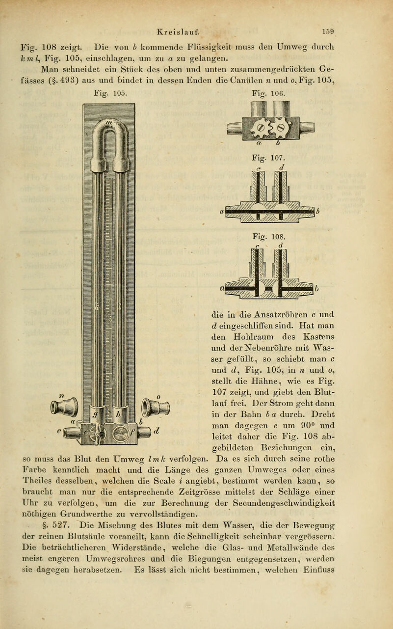 Fig. 108 zeigt. Die von h kommende Flüssigkeit muss den Umweg durch kml^ Fig. 105, einschlagen, um zu a zu gelangen. Man schiieidet ein Stück des oben und unten zusammengedrückten Ge- fässes (§.493) aus und bindet in dessen Enden die Canülen ?2undo, Fig. 105, Fiff. 105. Fie. lOG. die in die Ansatzröhren c und d eingeschliffen sind. Hat man den Hohlraum des Kastens und der Nebenröhre mit Was- ser gefüllt, so schiebt man c und d^ Fig. 105, in n und o, stellt die Hähne, wie es Fig. 107 zeigt, und giebt den Blut- lauf frei. Der Strom geht dann in der Bahn b a durch. Dreht man dagegen e um 90^ und leitet daher die Fig. 108 ab- gebildeten Beziehungen ein, so muss das Blut den Umweg Imk verfolgen. Da es sich durch seine rothe Farbe kenntlich macht und die Länge des ganzen Umweges oder eines Theiles desselben, welchen die Scale i angiebt, bestimmt werden kann, so braucht man nur die entsprechende Zeitgrösse mittelst der Schläge einer Uhr zu verfolgen, um die zur Berechnung der Secundengeschwindigkeit nöthigen Grundwerthe zu vervollständigen. §. 527. Die Mischung des Blutes mit dem Wasser, die der Bewegung der reinen Blutsäule voraneilt, kann die Schnelligkeit scheinbar vergrössern. Die beträchtlicheren Widerstände, welche die Glas- und Metall wände des meist engeren Umwegsrohres und die Biegungen entgegensetzen, werden sie dagegen herabsetzen. Es lässt sich nicht bestimmen, welchen Einfluss