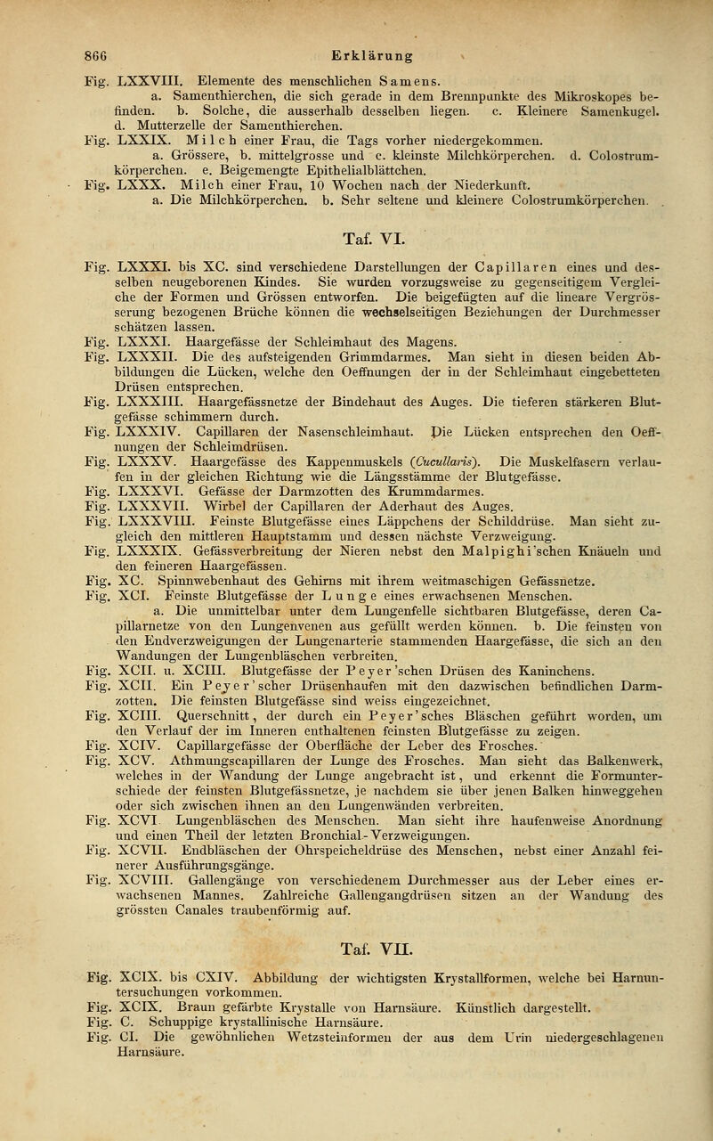 Fig. LXXVIII, Elemente des menschlichen Samens. a. Samenthierchen, die sich gerade in dem Brennpunkte des Mikroskopes be- finden, b. Solche, die ausserhalb desselben liegen. c. Kleinere Samenkuge). d. Mutterzelle der Samenthierchen. Fig. LXXIX. Milch einer Frau, die Tags vorher niedergekommen. a. Grössere, b. mittelgrosse und c. kleinste Milchkörperchen. d. Colostrum- körperchen. e. Beigemengte Epithelialblättchen. Fig. LXXX. Milch einer Frau, 10 Wochen nach der Niederkunft. a. Die Milchkörperchen. b. Sehr seltene und kleinere Colostrumkörperchen. Taf. VI. Fig. LXXXI. bis XC. sind verschiedene Darstellungen der Capillaren eines und des- selben neugeborenen Kindes. Sie wurden vorzugsweise zu gegenseitigem Verglei- che der Formen und Grössen entworfen. Die beigefügten auf die lineare Vergrös- serung bezogenen Brüche können die wechselseitigen Beziehungen der Durchmesser schätzen lassen. Fig. LXXXI. Haargefässe der Schleimhaut des Magens. Fig. LXXXII. Die des aufsteigenden Grimmdarmes. Man sieht in diesen beiden Ab- bildungen die Lücken, welche den Oeffnungen der in der Schleimhaut eingebetteten Drüsen entsprechen. Fig. LXXXIII. Haargefässnetze der Bindehaut des Auges. Die tieferen stärkeren Blut- gefässe schimmern durch. Fig. LXXXIV. Capillaren der Nasenschleimhaut. Die Lücken entsprechen den Oeff- nungen der Schleimdrüsen. Fig. LXXXV. Haargefässe des Kappenmuskels (Cucullaris). Die Muskelfasern verlau- fen in der gleichen Richtung wie die Längsstämme der Blutgefässe. Fig. LXXXVI. Gefässe der Darmzotten des Krummdarmes. Fig. LXXXVII. Wirbel der Capillaren der Aderhaut des Auges. Fig. LXXXVIU. Feinste Blutgefässe eines Läppchens der Schilddrüse. Man sieht zu- gleich den mittleren Hauptstamm und dessen nächste Verzweigung. Fig. LXXXIX. Gefässverbreitung der Nieren nebst den Malpighi'schen Knäueln und den feineren Haargefässen. Fig. XC. Spinnwebenhaut des Gehirns mit ihrem weitmaschigen Gefässnetze. Fig. XCI. Feinste Blutgefässe der Lunge eines erwachsenen Menschen. a. Die unmittelbar unter dem Lungenfelle sichtbaren Blutgefässe, deren Ca- pillarnetze von den Lungenvenen aus gefüllt werden können, b. Die feinsten von den Endverzweigungen der Lungenarterie stammenden Haargefässe, die sich an den Wandungen der Lungenbläschen verbreiten. Fig. XCn. u. XCni. Blutgefässe der Peyer'sehen Drüsen des Kaninchens. Fig. XCII. Ein Pejer'scher Drüsenhaufen mit den dazwischen befindhchen Darm- zotten. Die feinsten Blutgefässe sind weiss eingezeichnet. Fig. XCni. Querschnitt, der durch ein Peyer'sches Bläschen geführt worden, um den Verlauf der im Inneren enthaltenen feinsten Blutgefässe zu zeigen. Fig. XCIV. Capillargefässe der Oberfläche der Leber des Frosches. Fig. XCV. Athmungscapillaren der Lunge des Frosches. Man sieht das Balkenwerk, welches in der Wandung der Lunge angebracht ist, und erkennt die Formunter- schiede der feinsten Blutgefässnetze, je nachdem sie über jenen Balken hinweggehen oder sich zwischen ihnen an den Lungenwänden verbreiten. Fig. XCVI. Lungenbläschen des Menschen. Man sieht ihre haufenweise Anordnung und einen Theil der letzten Bronchial-Verzweigungen. Fig. XCVII. Endbläschen der Ohrspeicheldrüse des Menschen, nebst einer Anzahl fei- nerer Ausführungsgänge. Fig. XCVin. Gallengänge von verschiedenem Durchmesser aus der Leber eines er- wachsenen Mannes. Zahlreiche Gallengangdrüsen sitzen an der Wandung des grössten Canales traubenförmig auf. Taf. Vn. Fig. XCIX. bis CXIV. Abbildung der wichtigsten Krystallformen, welche bei Harnun- tersuchungen vorkommen. Fig. XCIX. Braun gefärbte Krystalle von Hamsäm-e. Künstlich dargestellt. Fig. C. Schuppige krystallinische Harnsäure. Fig. GL Die gewöhnlichen Wetzsteinformen der aus dem Urin niedergeschlagenen Harnsäure.