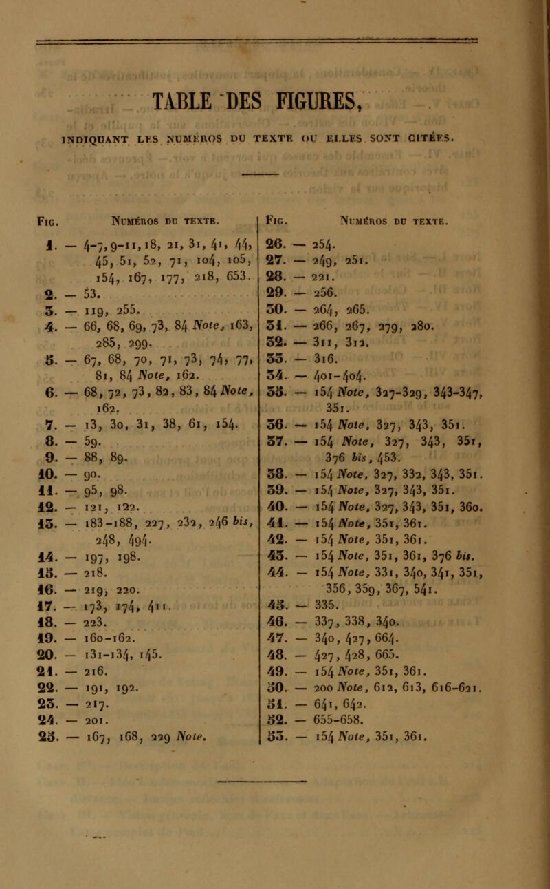 TABLE DES FIGURES, INDIQUANT LES NUMÉROS DU TEXTE OU ELLES SONT CITEES. Fie. Numéros du texte. FlG. Numéros du texte. 1. — 4-7,9-11,18, ai, 3i, 41, 44, 26. — 254. 45, 5i, 52, 71, 104, io5, 27. — 249, a5i. i54, 167, i77> 2l8> 653. 28. — 221. 2. - 53. 29. - 256. 5. — 119, 255. 50. — 264, 265. 4. — 66, 68, 69, 73, 84 Note, i63, 51. — 266, 267, 279, 280. 285, 299. 32. — 3n, 3ia. 5. — 67, 68, 70, 71, 73, 74, 77, 53. — 3i6. 81, 84 Note, 162. 54. — 4oi-4o4- 6. — 68, 72, 73, 8a, 83, 84 Note, 55. — i54 Note, 327-329, 343-347, 162. 35i. 7. - i3, 3o, 3i, 38, 61, i54. 56. — i54 Note, 327, 343, 35i. 8. - 59. 37. — i54 Note, 327, 343, 35r, 9. - 88, 89. 376 bis, 453. 10. — 9°- 58. — i54 Note, 327, 332, 343, 35i. 11. - 95, 98. 59. — i54 Note, 327, 343, 35i. 12. — 121, 122. 40. — i54 Note, 327, 343, 151, 36o. 15. — i83-i88, 227, 23a, 246 bis, 41. — xb^Note, 35i, 36i. 248, 494- 42. — i54 Note, 35i, 36i. 14. — i97) *98. 45. — i54 Note, 351, 361, 376 bis. 15. — 218. 44. - i54 Note, 33i, 34o, 341, 35i, 16. — 219, 220. 356,359, 367> M*- 17. — i73, 174, 411. 45. - 335. 18. — 223. 46. — 337, 338, 340. 19. — 160-162. 47. — 34o, 427, 664. 20. — i3i-i34, i45. 48. — 427, 428, 665. 21. — 216. 49. — i5!i Note, 35i, 36i. 22. — i9'> *92- 50. — 200 Note, 612, 6i3, 616-621. 23. — 217. 51. — 641, 642. 24. — 201. 52. - 655-658. 25. — 167, 168, 229 Note. 53. — i54 Note, 35i, 36i.