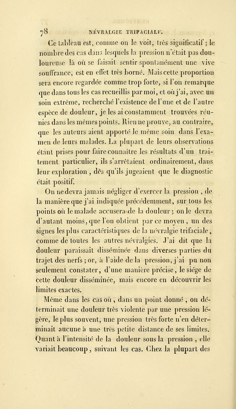 ^8 KÉVRALGIE ÏP.IPACIALI-. Ce taWeau est, comme on le voif, très significatif; le nombre des cas clans lesquels la pression n'était pas dou- loureuse là où se faisait sentir spontanément une vive souffrance, est en effet très borné. Mais cette proportion sera encore regardée comme trop forte, si l'on remarque que dans tous les cas recueillis par moi, et où j'ai, avec un soin extrême, recherché l'existence de l'une et de l'autre espèce de douleur, je les ai constamment trouvées reu- nies dans les mêmes points. Rien ne prouve, au contraire, que les auteurs aient apporté le même soin dans l'exa- men de leurs malades. La plupart de leurs observations étant prises pour fnre connaître les résultats d'un trai- tement particulier, ils s'arrêtaient ordinairement, dans leur exploration , dès qu'ils jugeaient que le diagnostic était positif On ne devra jamais négliger d'exercer la pression , de la manière que j'ai indiquée précédemment, sur tous les points où le malade accusera de la douleur ; on le devra d'autant moins, que l'on obtient par ce moyen , un des signes les plus caractéristiques de la névralgie trifaciale, comme de toutes les autres névralgies. J'ai dit que la douleur paraissait disséminée dans diverses parties du trajet des nerfs ; or, à l'aide de la pression, j'ai pu non seulement constater, d'une manière précise, le siège de cette douleur disséminée, mais encore en découvrir les limites exactes. Môme dans les cas où , dans un point donné , on dé- terminait une douleur très violente par une pression lé- gère, le plus souvent, une pression très forte n'en déter- minait aucune à une très petite distance de ses limites. Quant à l'intensité de la douleur sous la pression , elle variait beaucoup, suivant les cas. Chez la plupart des