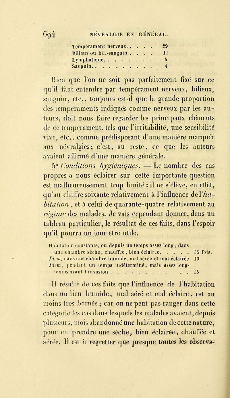 Tempérament nerveux 29 Bilieux ou bil.-sanguin .... Il Lymphatique 5 Sanguin 4 Bien que l'on ne soit pas parfaitement fixé sur ce qu'il faut entendre par lempe'rament nerveux, lîilieux, sanguin, etc., toujours est-il que la grande proportion des tempéraments indiqués comme nerveux par les au- teurs, doit nous faire regarder les principaux éléments de ce tempérament, tels que l'irritabilité, une sensibilité vive, etc., comme prédisposant d'une manière marquée aux névralgies; c'est, au reste, ce que les auteurs avaient affirmé d'une manière générale. 5° Conditions hygiéniques. — Le nombre des cas propres à nous éclairer sur cette importante question est malheureusement trop limité : il ne s'élève, en effet, qu'au chiffre soixante relativement à l'influence AeVha- bitation , et à celui de quarante-quatre relativement au régime des malades. Je vais cependant donner, dans un tableau particulier, le résultat de ces faits, dans l'espoir qu'il pourra un jour être utile. Hibitalion conslante, ou depuis un temps a^sez long, dans une chambre sèche, chauffée, bien éclairée 35 fois. Idem, dans une chambre humide, mal aérée et mal éclairée 10 Idem, pendant un temps indéterminé, mais assez long- temps avant 1 invasion 15 11 résulte de ces faits que l'influence de Ihabitation dans un lieu humide, mal aéré et mal éclairé, est au moins très bornée ; car on ne peut pas ranger dans cette catégorie les cas dans lesquels les malades avaient, depuis plusieurs, mois abandonné une habitation de cette nature, pour en prendre une sèche, bien éclairée, chauffée et aérée. U est à regretter que presque toutes les observa-