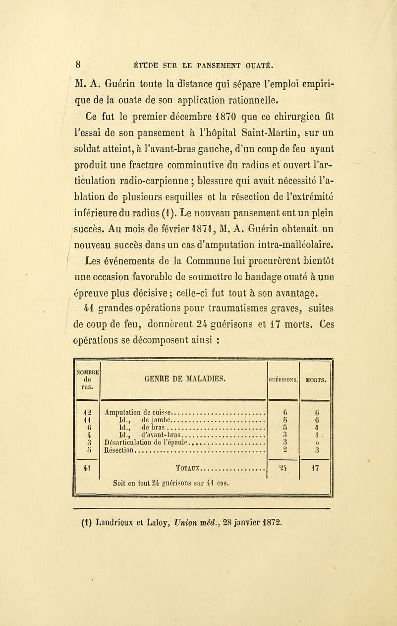 M. A. Guérin toute la distance qui sépare l'emploi empiri- que de la ouate de son application rationnelle. Ce fut le premier décembre 1870 que ce chirurgien fît Tessai de son pansement à l'hôpital Saint-Martin, sur un soldat atteint, à l'avant-bras gauche, d'un coup de feu ayant produit une fracture comminutive du radius et ouvert l'ar- ticulation radio-carpienne ; blessure qui avait nécessité l'a- blation de plusieurs esquilles et la résection de l'extrémité inférieure du radius (1). Le nouveau pansement eut un plein succès. Au mois de février 1871, M. A. Guérin obtenait un nouveau succès dans un cas d'amputation intra-malléolaire. Les événements de la Commune lui procurèrent bientôt une occasion favorable de soumettre le bandage ouaté à une épreuve plus décisive ; celle-ci fut tout à son avantage. 41 grandes opérations pour traumatismes graves, suites de coup de feu, donnèrent 24 guérisons et 17 morts. Ces opérations se décomposent ainsi : NOMBRE de cas, -12 U 6 4 3 5 4^ GENRE DE MALADIES. Amputation de cuisse Id., de jambe Id., de bras Id., d'avant-bras , Désarticulation de l'épaule , Résection Totaux Soit en tout 24 guérisons sur 41 cas M (1) Landrieux et Laloy, Union mèd., 28 janvier 1872.