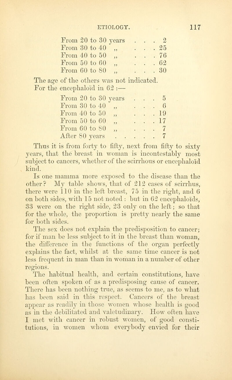 From 20 to 30 years From 30 to 40 „ From 40 to 50 „ From 50 to 60 „ From 60 to 80 „ 2 25 76 62 30 The age of tlie others was not indicated. For the encephalo'id in 62 :— From 20 to 30 years ... 5 From 30 to 40 „ ... 6 From 40 to 50 „ ... 19 From 50 to 60 „ ... 17 From 60 to 80 „ ... 7 After 80 years 7 Thus it is from forty to fifty, next from fifty to sixty years, that the breast in woman is incontestably most subject to cancers, whether of the scirrhous or encephalo'id kind. Is one mamma more exposed to the disease than the other? My table shows, that of 212 cases of scirrhus, there were 110 in the left breast, 75 in the right, and 6 on both sides, with 15 not noted : but in 62 encephaloids, 33 were on the right side, 23 only on the left; so that for the whole, the proportion is pretty nearly the same for both sides. The sex does not explain the predisposition to cancer; for if man be less subject to it in the breast than woman, the difference in the functions of the organ perfectly explains the fact, whilst at the same time cancer is not less frequent in man than in woman in a number of other regions. The habitual health, and certain constitutions, have been often spoken of as a predisposing cause of cancer. There has been nothing true, as seems to me, as to what has been said in this respect. Cancers of the breast appear as readily in those women whose health is good as in the debilitated and valetudinary. How often have I met with cancer in robust women, of good consti- tutions, in women whom everybody envied for their