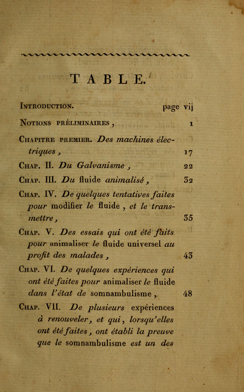 TABLE. Introduction. page vij Notions préliminaires 5 1 Chapitre premier. Des machines élec- triques , 17 Chap. IL Du Galvanisme , 22 Chap. III. Du fluide animalisè , 32 Chap. IV. De quelques tentatives faites pour modifier le fluide , et le trans- mettre y 35 Chap. V. Des essais qui ont été faits pour animaliser le fluide universel au profit des malades , 43 Chap. VI. De quelques expériences qui ont été faites pour animaliser le fluide dans l'état de somnambulisme , 48 Chap. VII. De plusieurs expériences à renouveler, et qui, lorsqu'elles ont été faites , ont établi la preuve que le somnambulisme est un des