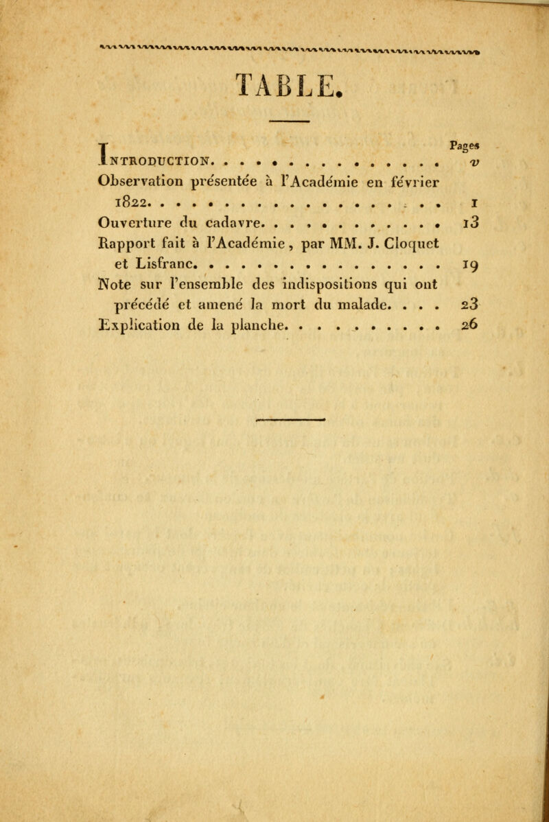 %'V% V^l V/V^ %/V% V/1/% X/V\, ^/V% «/V« ^n/« i^/l/k w« W* %/V% ^.-V* ^.-VX %/iV\ %/V» %/V^ W* */vi,-w% TABLE, Vageé Introduction i; Observation présentée à l'Académie en février 1822 . • I Ouverture du cadavre. . • « • • l3 Rapport fait à l'Académie, par MM. J. Cloquet et Lisfranc 19 Note sur Fensemble des indispositions qui ont précédé et amené la mort du malade. . . • 23 Explication de la planche 26