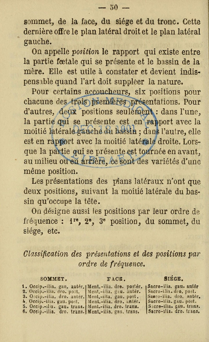 sommet, de la face, du siège et du tronc. Cette dernière offre le plan latéral droit et le plan latéral gauche. On appelle position le rapport qui existe entre la partie fœtale qui se présente et le bassin de la mère. Elle est utile à constater et devient indis- pensable quand l'art doit suppléer la nature. Pour certains açcûudiBJiirs, six positions pour chacune des trois pfemi^fës présentations. Pour d'autreS;, deux positions seulement: dans l'une, la partie qui se présente est en rapport avec la moitié latérale gauche du bassin ; dans l'autre, elle est en rapport avec la moitié latérale droite. Lors- que la partie qui se présente est tournée en avant, au milieu ou en arrière, ce sont des variétés d'une même position. Les présentations des p^ans latéraux n'ont que deux positions, suivant la moitié latérale du bas- sin qu'occupe la tête. On désigne aussi les positions par leur ordre de fréquence : l»», 2% 3 position, du sommet, du siège, etc. Classi^cation des présentations et des positions par ordre de fréquence. SOMMET. FÀCS. SIEGE. 1. Occip.-îlia. gau. antf^r. 2. Occip.-ilia. riro. pojt. 3. 0 eip.-iha. dro. uiilér. h. Occip.-ilia. gau.post. 5. Occip.-ilia. gau. tram. 6. Ocçip.-ilia. dro. trans. Mênt.-ilia. dre. poster. Menl.-ilia. g«.u. antér. Ment.-ilta. gau. post. iVIenL-ilia. dro. antér. Ment.-ilia. dro. Iran». Ment.-ilia, gau. trans. Sacro-ilia. gau, antér Sacro-ilii.dro, post. Sa»!o-ilia. dro. antér. Sacro-ilia. gau. post. Sicro-ilia. gau. trans. S»cro-iliJ. dro. irsas.