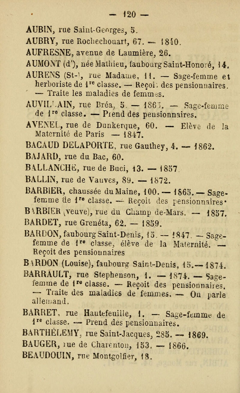 - ^20 — AUBIN, rue Saint-Georges, 5. AUBRY, rue Rocliecliouart, 67. -^ '.840. AUFRESNE, avenue de Laumière, 26. AUMONT (dO, née Mathieu, fauboargSaint-Honoré, 14. AURECnS (St-i, rue Madame, 11. — Sage-femme et herboriste de i'^ classe. -— Reçoi. des pensionnaires. — Traite les maladies de fenimes. AUVII/.AIN, rue Bréa, 5. — 186). — Sage-femme de 1 classe. — Prend des pensionnaires. ÂVEISEL, rue de Dunkerque, 60. — Elève de la Maternité de Paris — 1847. BAGAUD DELaPORTE, rue Gauthey, 4. — 1862. BAJARD, rue du Bac, 60. BALLANCHE, rue de Buci, i3. — 1857. BALLIN, rue de Vauves, 89. — 1872. BARBIER, chaussée du Maine, 100. -- 186o. — Sage- femme de l'« classe. -^ Reçoit des pensionnaires* B\RBIER ^veuve), rue du Champ de-Mars. — 1857. BâRDET, rue Grenéta, 62. — 1859. BARDON, faubourg Saint-Denis, io. — 1847. ~ Sage- femme de 1 classe, élève de la Maternité. — Reçoit des pensionnaires B\RDON (Louise), faubourg Saint-Denis, lo.— 1874. BARRAULT, rue Stephenson, 1. — 1874. Sage- femme de {classe. — Reçoit des pensionnaires. — Traite des maladies de'femmes. — On parlé alleiiiand. BâRRET, rue Hauttfeuille, 1. — Sage-femme de 1 classe. •=- Prend des pensionnaires. BARTHÉEEMY; rue Saint-Jacques, 285. — 1869. BAUGER, îue de Charentoii. 153. -» 1866. BEAUDOUIN, me Montgolfier, 13.