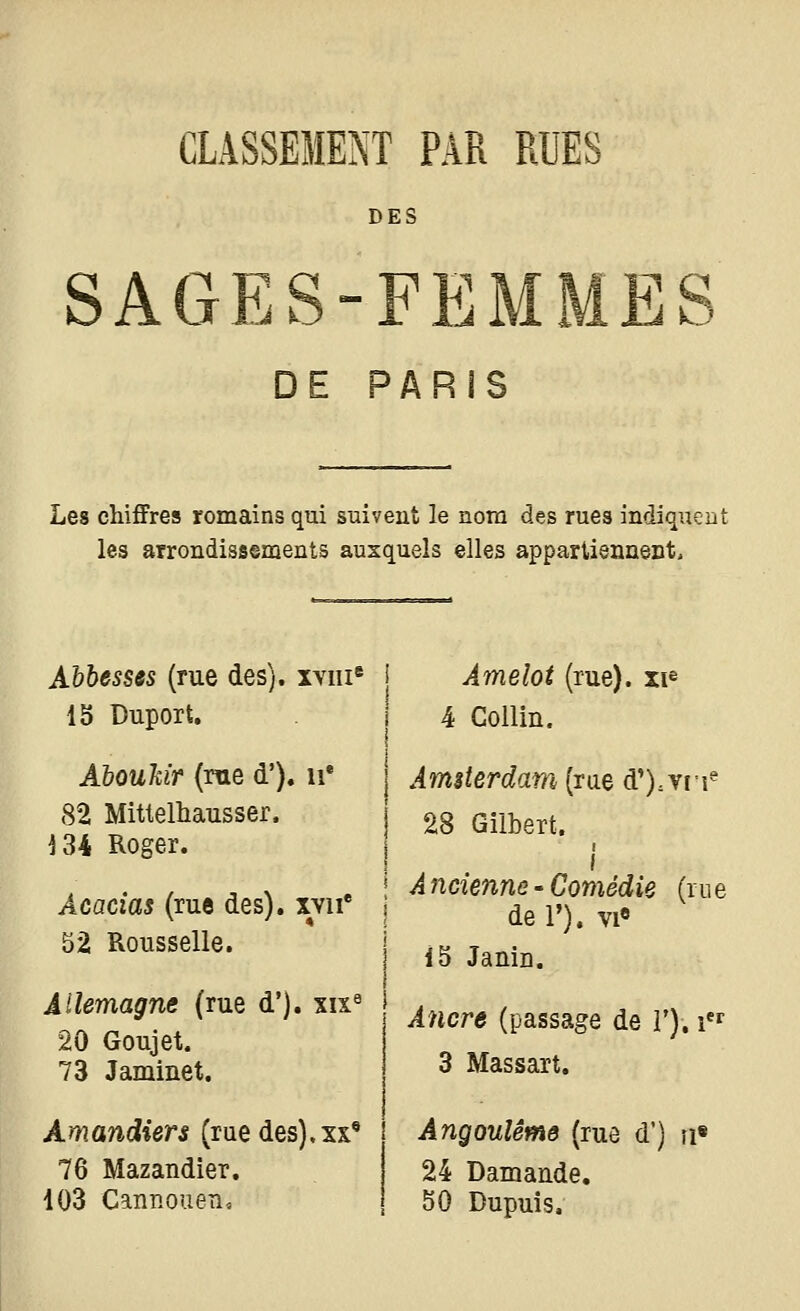 CLASSEMENT PAR RUES DES SAGES-FEMMES DE PARIS Les chiffres romains qui suivent le nom des rues indiquent les aïrondissements auxquels elles appartiennent. Ahbesses (rue des). i\iii« 15 Duport. Ahouhir (me d'). ii* 82 Mittelhausser. ^34 Roger. Acacias (rue des), xvii* 52 Rousselle. Allemagne (rue d'). xix^ 20 Goujet. 73 Jaminet. Amandiers (rue des), xx' 76 Mazandier. 103 Cannouen, Amelot (rue), xp 4 Collin. Amsterdam (rue d').vi'i* 28 Gilbert. I A ncîenne - Comédie (rue de 1'). VI» 15 Janin. Ancre (passage de 1'), i** 3 Massart. Angoulême (rue d') îi« 24 Damande. 50 Dupuis,