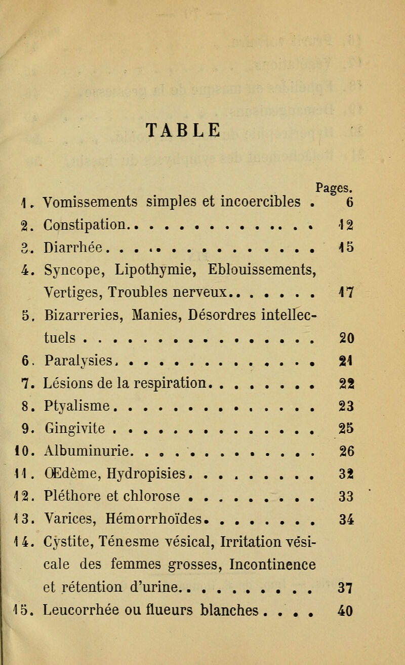 TABLE Pages. 1. Vomissements simples et incoercibles . 6 2. Constipation 12 3. Diarrhée. . . 15 4. Syncope, Lipothymie, Eblouissements, Vertiges, Troubles nerveux 47 5. Bizarreries, Manies, Désordres intellec- tuels 20 6. Paralysies 21 7. Lésions de la respiration 22 8. Ptyalisme 23 9. Gingivite 25 10. Albuminurie. ............ 26 11. (Edème, Hydropisies 32 12. Pléthore et chlorose 33 13. Varices, Hémorrhoïdes 34 14. Cystite, Ténesme vésical, Irritation vési- cale des femmes grosses, Incontinence et rétention d'urine 37 15. Leucorrhée ou flueurs blanches. . . • 40