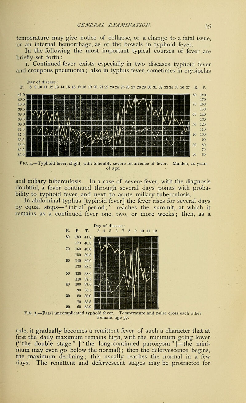temperature may give notice of collapse, or a change to a fatal issue, or an internal hemorrhage, as of the bowels in typhoid fever. In the following the most important typical courses of fever are briefly set forth : I. Continued fever exists especially in two diseases, typhoid fever and croupous pneumonia; also in typhus fever, sometimes in erysipelas Day of disease: T. 8 9 10 11 12 13 14 15 16 17 18 19 20 21 22 23 24 25 26 27 28 29 30 31 32 33 34 35 36 37 R. P. inillllllBBBBBISSSSSS^IIinil sBsaiBSissaisiissBillnii:^ ■MKiMBaaaaaiiMBiMHB 80 180 170 70 160 150 60 140 130 50 120 110 40 100 90 30 80 70 20 60 41.0 40.5 40.0 39.5 39.0 38.5 38.0 37.5 37.0 36.5 36.0 35.5 35.0 Fig. 4.—Typhoid fever, slight, with tolerably severe recurrence of fever. Maiden, 10 years of age. and miliary tuberculosis. In a case of severe fever, with the diagnosis doubtful, a fever continued through several days points with proba- bility to typhoid fever, and next to acute miliary tuberculosis. In abdominal typhus [typhoid fever] the fever rises for several days by equal steps— initial period;  reaches the summit, at which it remains as a continued fever one, two, or more weeks; then, as a Day of disease: 3 4 5 6 7 70 40 30 20 Fig. 5.—Fatal uncomplicated typhoid fever. Temperature and pulse cross each other. Female, age 37. rule, it gradually becomes a remittent fever of such a character that at first the daily maximum remains high, with the minimum going lower (the double stage [the long-continued paroxysm]—the mini- mum may even go below the normal); then the defervescence begins, the maximum declining; this usually reaches the normal in a few days. The remittent and defervescent stages may be protracted for