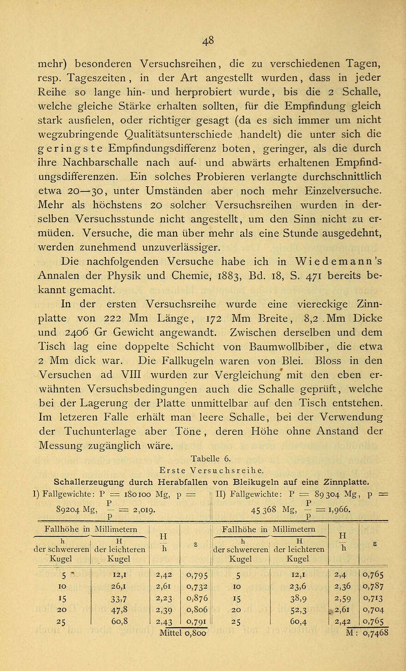 mehr) besonderen Versuchsreihen, die zu verschiedenen Tagen, resp. Tageszeiten, in der Art angestellt wurden, dass in jeder Reihe so lange hin- und herprobiert wurde, bis die 2 Schalle, welche gleiche Stärke erhalten sollten, für die Empfindung gleich stark ausfielen, oder richtiger gesagt (da es sich immer um nicht wegzubringende Qualitätsunterschiede handelt) die unter sich die geringste Empfindungsdifferenz boten, geringer, als die durch ihre Nachbarschalle nach auf- und abwärts erhaltenen Empfind- ungsdifferenzen. Ein solches Probieren verlangte durchschnittlich etwa 20—30, unter Umständen aber noch mehr Einzelversuche. Mehr als höchstens 20 solcher Versuchsreihen wurden in der- selben Versuchsstunde nicht angestellt, um den Sinn nicht zu er- müden. Versuche, die man über mehr als eine Stunde ausgedehnt, werden zunehmend unzuverlässiger. Die nachfolgenden Versuche habe ich in Wiedemann's Annalen der Physik und Chemie, 1883, Bd. 18, S. 471 bereits be- kannt gemacht. In der ersten Versuchsreihe wurde eine viereckige Zinn- platte von 222 Mm Länge, 172 Mm Breite, 8,2 . Mm Dicke und 2406 Gr Gewicht angewandt. Zwischen derselben und dem Tisch lag eine doppelte Schicht von Baumwollbiber, die etwa 2 Mm dick war. Die Fallkugeln waren von Blei. Bloss in den Versuchen ad VIII wurden zur Vergleichung' mit den eben er- wähnten Versuchsbedingungen auch die Schalle geprüft, welche bei der Lagerung der Platte unmittelbar auf den Tisch entstehen. Im letzeren Falle erhält man leere Schalle, bei der Verwendung der Tuchunterlage aber Töne, deren Höhe ohne Anstand der Messung zugänglich wäre. Tabelle 6. Erste Versuchsreihe. Schallerzeugung durch Herabfallen von Bleikugeln auf eine Zinnplatte. 1) Fallgewichte: P = 180100 Mg, p = j] II) Fallgewichte: P = 89304 Mg, p = P P 45 368 Mg, - = 1,966. 89204 Mg, — = 2,019. Fallhöhe in Millimetern H der leichteren Kugel H h | Fallhöhe in Millimetern H h h der schwereren Kugel h der schwereren Kugel H der leichteren Kugel £ 5 * 12,1 2,42 o,795 5 12,1 2,4 0,765 10 26,1 2,61 o,732 10 23,6 2,36 0,787 15 33-7 2,23 0,876 15 3S,9 2,59 0,713 20 47,8 2,39 0,806 20 52,3 ,2,61 0,704 25 60,8 2,43 0,791 25 60,4 2,42 0,765