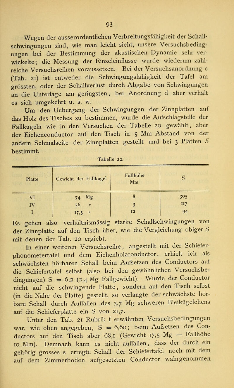 Wegen der ausserordentlichen Verbreitungsfähigkeit der Schall- schwingungen sind, wie man leicht sieht, unsere Versuchsbeding- ungen bei der Bestimmung der akustischen Dynamie sehr ver- wickelte; die Messung der Einzeleinflüsse würde wiederum zahl- reiche Versuchsreihen voraussetzen. Bei der Versuchsanordnung c (Tab. 21) ist entweder die Schwingungsfähigkeit der Tafel am grössten, oder der Schallverlust durch Abgabe von Schwingungen an die Unterlage am geringsten, bei Anordnung d aber verhält es sich umgekehrt u. s. w. Um den Uebergang der Schwingungen der Zinnplatten auf das Holz des Tisches zu bestimmen, wurde die Aufschlagstelle der Fallkugeln wie in den Versuchen der Tabelle 20 gewählt, aber der Eichenconductor auf den Tisch in 5 Mm Abstand von der andern Schmalseite der Zinnplatten gestellt und bei 3 Platten 5 bestimmt. Tabelle 22. Platte Gewicht der Fallkugel Fallhöhe Mm s VI IV I 74 Mg 56 » 17.5 • 8 3 12 305 117 94 Es gehen also verhältnismässig starke Schallschwingungen von der Zinnplatte auf den Tisch über, wie die Vergleichung obiger S mit denen der Tab. 20 ergiebt. In einer weiteren Versuchsreihe, angestellt mit der Schiefer- phonometertafel und dem Eichenholzconductor, erhielt ich als schwächsten hörbaren Schall beim Aufsetzen des Conductors auf die Schiefertafel selbst (also bei den gewöhnlichen Versuchsbe- dingungen) S = 6,2 (2,4 Mg Fallgewicht). Wurde der Conductor nicht auf die schwingende Platte, sondern auf den Tisch selbst (in die Nähe der Platte) gestellt, so verlangte der schwächste hör- bare Schall durch Auffallen des 3,7 Mg schweren Bleikügelchens auf die Schieferplatte ein S von 21,7. Unter den Tab. 21 Rubrik f erwähnten Versuchsbedingungen war, wie oben angegeben, S = 6,60; beim Aufsetzen des Con- ductors auf den Tisch aber 68,1 (Gewicht 17,5 Mg — Fallhöhe 10 Mm). Demnach kann es nicht auffallen, dass der durch ein gehörig grosses s erregte Schall der Schiefertafel noch mit dem auf dem Zimmerboden aufgesetzten Conductor wahrgenommen