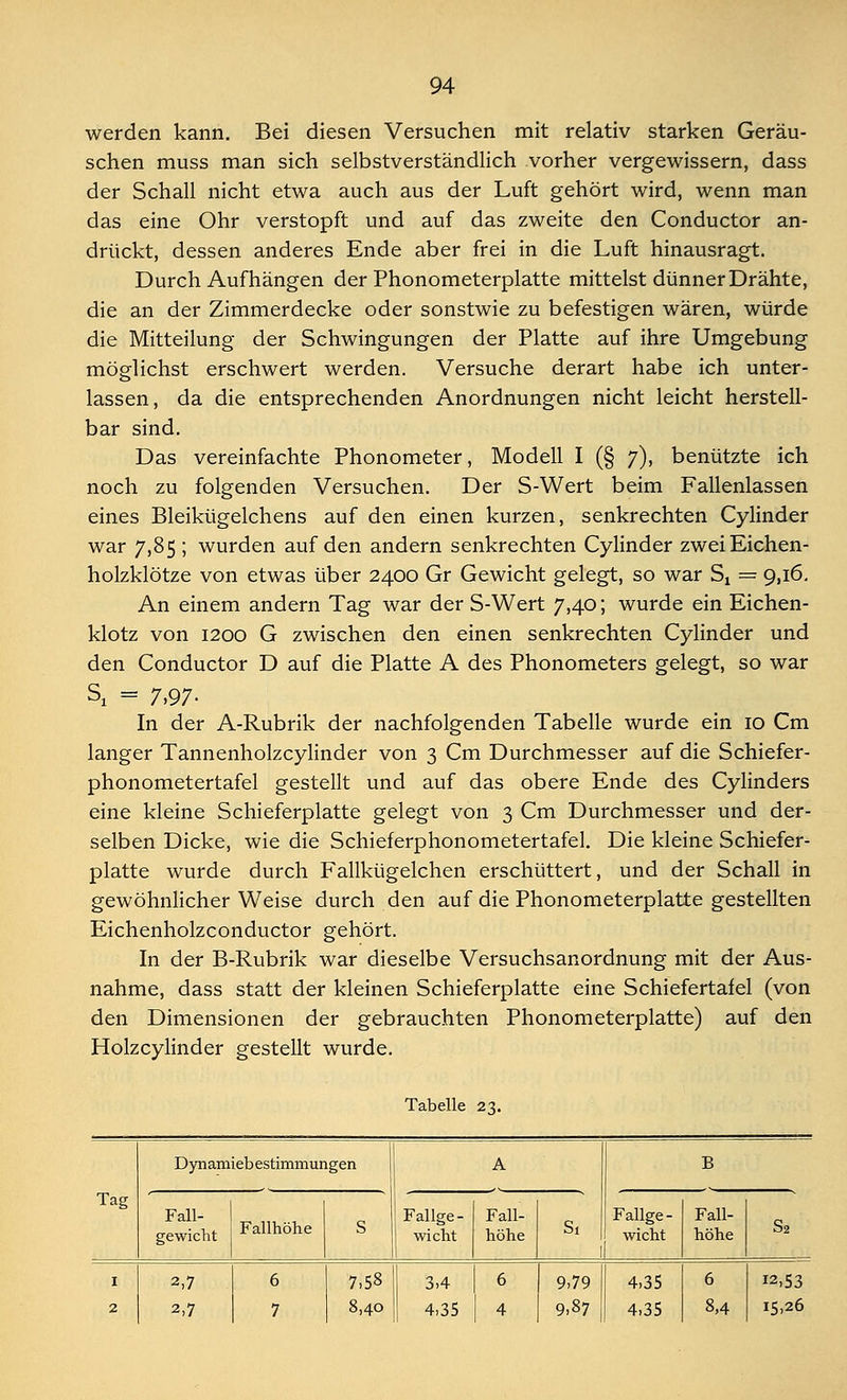 werden kann. Bei diesen Versuchen mit relativ starken Geräu- schen muss man sich selbstverständlich vorher vergewissern, dass der Schall nicht etwa auch aus der Luft gehört wird, wenn man das eine Ohr verstopft und auf das zweite den Conductor an- drückt, dessen anderes Ende aber frei in die Luft hinausragt. Durch Aufhängen der Phonometerplatte mittelst dünner Drähte, die an der Zimmerdecke oder sonstwie zu befestigen wären, würde die Mitteilung der Schwingungen der Platte auf ihre Umgebung möglichst erschwert werden. Versuche derart habe ich unter- lassen, da die entsprechenden Anordnungen nicht leicht herstell- bar sind. Das vereinfachte Phonometer, Modell I (§ 7), benützte ich noch zu folgenden Versuchen. Der S-Wert beim Fallenlassen eines Bleikügelchens auf den einen kurzen, senkrechten Cylinder war 7,85; wurden auf den andern senkrechten Cylinder zwei Eichen- holzklötze von etwas über 2400 Gr Gewicht gelegt, so war Sj = 9,16. An einem andern Tag war der S-Wert 7,40; wurde ein Eichen- klotz von 1200 G zwischen den einen senkrechten Cylinder und den Conductor D auf die Platte A des Phonometers gelegt, so war S, = 7,97- In der A-Rubrik der nachfolgenden Tabelle wurde ein 10 Cm langer Tannenholzcylinder von 3 Cm Durchmesser auf die Schiefer- phonometertafel gestellt und auf das obere Ende des Cylinders eine kleine Schieferplatte gelegt von 3 Cm Durchmesser und der- selben Dicke, wie die Schieferphonometertafel. Die kleine Schiefer- platte wurde durch Fallkügelchen erschüttert, und der Schall in gewöhnlicher Weise durch den auf die Phonometerplatte gestellten Eichenholzconductor gehört. In der B-Rubrik war dieselbe Versuchsanordnung mit der Aus- nahme, dass statt der kleinen Schieferplatte eine Schiefertafel (von den Dimensionen der gebrauchten Phonometerplatte) auf den Holzcylinder gestellt wurde. Tabelle 23. Dynamieb estimmungen A B Tag Fall- gewicht Fallhöhe S Fallge- wicht Fall- höhe Si Fallge- wicht Fall- höhe S2 I 2 2,7 2,7 6 7 7,58 8,40 3,4 4,35 6 4 9,79 9,87 4,35 4,35 6 8,4 12,53 15,26