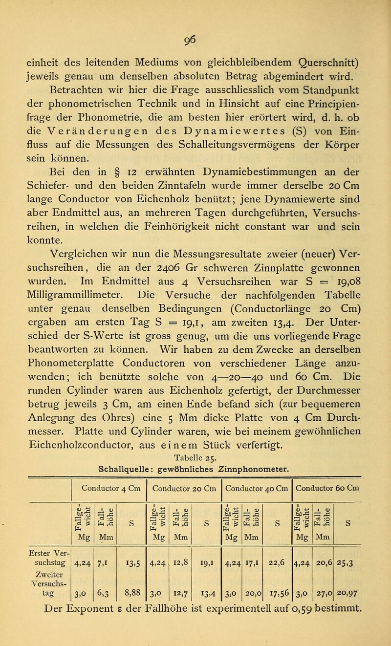 einheit des leitenden Mediums von gleichbleibendem Querschnitt) jeweils genau um denselben absoluten Betrag abgemindert wird. Betrachten wir hier die Frage ausschliesslich vom Standpunkt der phonometrischen Technik und in Hinsicht auf eine Principien- frage der Phonometrie, die am besten hier erörtert wird, d. h. ob die Veränderungen des Dynamiewertes (S) von Ein- fluss auf die Messungen des Schalleitungsvermögens der Körper sein können. Bei den in § 12 erwähnten Dynamiebestimmungen an der Schiefer- und den beiden Zinntafeln wurde immer derselbe 20 Cm lange Conductor von Eichenholz benützt; jene Dynamiewerte sind aber Endmittel aus, an mehreren Tagen durchgeführten, Versuchs- reihen, in welchen die Feinhörigkeit nicht constant war und sein konnte. Vergleichen wir nun die Messungsresultate zweier (neuer) Ver- suchsreihen , die an der 2406 Gr schweren Zinnplatte gewonnen wurden. Im Endmittel aus 4 Versuchsreihen war S = 19,08 Milligrammillimeter. Die Versuche der nachfolgenden Tabelle unter genau denselben Bedingungen (Conductorlänge 20 Cm) ergaben am ersten Tag S = 19,1, am zweiten 13,4. Der Unter- schied der S-Werte ist gross genug, um die uns vorliegende Frage beantworten zu können. Wir haben zu dem Zwecke an derselben Phonometerplatte Conductoren von verschiedener Länge anzu- wenden; ich benützte solche von 4—20—40 und 60 Cm. Die runden Cylinder waren aus Eichenholz gefertigt, der Durchmesser betrug jeweils 3 Cm, am einen Ende befand sich (zur bequemeren Anlegung des Ohres) eine 5 Mm dicke Platte von 4 Cm Durch- messer. Platte und Cylinder waren, wie bei meinem gewöhnlichen Eichenholzconductor, aus einem Stück verfertigt. Tabelle 25. Schallquelle: gewöhnliches Zinnphonometer. Conductor 4 Cm Conductor 20 Cm Conductor 40 Cm Conductor 60 Cm TT6c fr S 2? u 1 <U £3 S 3S ri ° öS :0 S 1 u CS -.O S Mg Mm Mg Mm Mg Mm Mg Mm Erster Ver- suchstag 4,24 7.i 13,5 4,24 12,8 19,1 4,24 17,1 22,6 4,24 20,6 25,3 Zweiter Versuchs- tag 3,o 6,3 8,88 3.o 12,7 13,4 3,o 20,0 17,56 3,o 27,0 20,97 Der Exponent e der Fallhöhe ist experimentell auf 0,59 bestimmt.