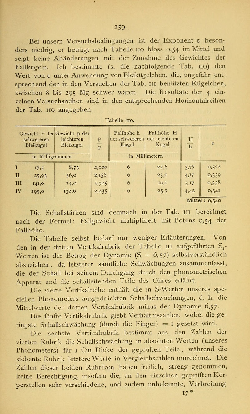 Bei unsern Versuchsbedingungen ist der Exponent £ beson- ders niedrig, er beträgt nach Tabelle no bloss 0,54 im Mittel und zeigt keine Abänderungen mit der Zunahme des Gewichtes der Fallkugeln. Ich bestimmte (s. die nachfolgende Tab. 110) den Wert von e unter Anwendung von Bleikügelchen, die, ungefähr ent- sprechend den in den Versuchen der Tab. in benützten Kügelchen, zwischen 8 bis 295 Mg schwer waren. Die Resultate der 4 ein- zelnen Versuchsreihen sind in den entsprechenden Horizontalreihen der Tab. 110 angegeben. Tabelle 110. Gewicht P der schwereren Bleikugel Gewicht p der leichteren Bleikugel P P Fallhöhe h der schwereren Kugel Fallhöhe H der leichteren Kugel H h~ £ in Milligrammen in Millimetern I 17,5 II 25,95 III 141,0 IV 295,0 8,75 56,0 74,o 132,6 2,000 2,158 1,905 2,235 6 6 6 6 22,6 25,° 19,0 25,7 3,77 4,i7 3,i7 4,42 0,522 0,539 0,558 0,541 Mittel: 0,540 Die Schallstärken sind demnach in der Tab. in berechnet nach der Formel: Fallgewicht multipliziert mit Potenz 0,54 der Fallhöhe. Die Tabelle selbst bedarf nur weniger Erläuterungen. Von den in der dritten Vertikalrubrik der Tabelle 111 aufgeführten Sx- Werten ist der Betrag der Dynamie (S = 6,57) selbstverständlich abzuziehen , da letzterer sämtliche Schwächungen zusammenfasst, die der Schall bei seinem Durchgang durch den phonometrischen Apparat und die schalleitenden Teile des Ohres erfährt. Die vierte Vertikalreihe enthält die in S-Werten unseres spe- ciellen Phonometers ausgedrückten Schallschwächungen, d. h. die Mittelwerte der dritten Vertikalrubrik minus der Dynamie 6,57. Die fünfte Vertikalrubrik giebt Verhältniszahlen, wobei die ge- ringste Schallschwächung (durch die Finger) = 1 gesetzt wird. Die sechste Vertikalrubrik bestimmt aus den Zahlen der vierten Rubrik die Schallschwächung in absoluten Werten (unseres Phonometers) für 1 Cm Dicke der geprüften Teile, während die siebente Rubrik letztere Werte in Vergleichszahlen umrechnet. Die Zahlen dieser beiden Rubriken haben freilich, streng genommen, keine Berechtigung, insofern die, an den einzelnen geprüften Kör- perstellen sehr verschiedene, und zudem unbekannte, Verbreitung 17*