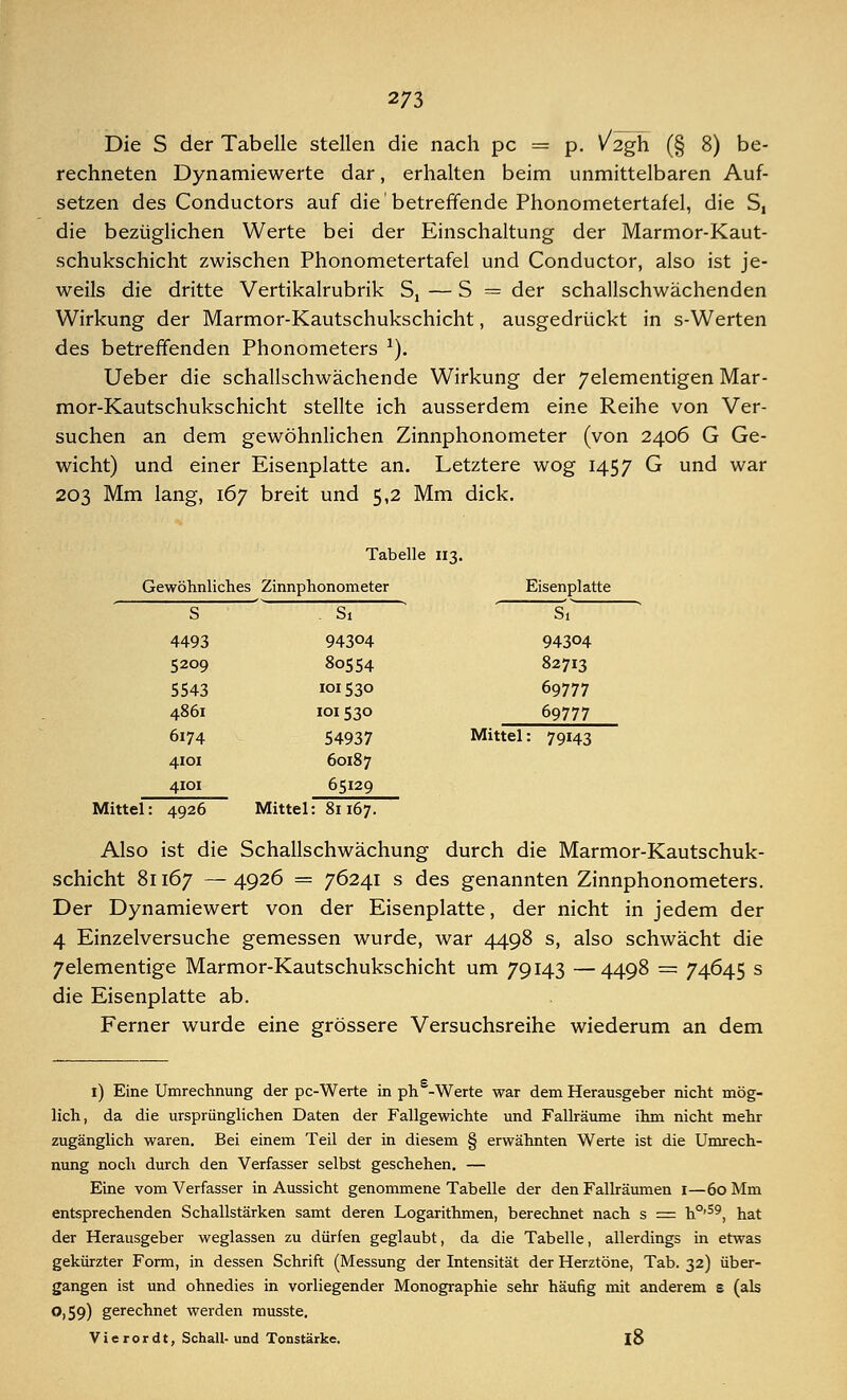 Die S der Tabelle stellen die nach pc =? p. V2gh (§ 8) be- rechneten Dynamiewerte dar, erhalten beim unmittelbaren Auf- setzen des Conductors auf die betreffende Phonometertafel, die S, die bezüglichen Werte bei der Einschaltung der Marmor-Kaut- schukschicht zwischen Phonometertafel und Conductor, also ist je- weils die dritte Vertikalrubrik Sj — S = der schallschwächenden Wirkung der Marmor-Kautschukschicht, ausgedrückt in s-Werten des betreffenden Phonometers a). Ueber die schallschwächende Wirkung der 7elementigen Mar- mor-Kautschukschicht stellte ich ausserdem eine Reihe von Ver- suchen an dem gewöhnlichen Zinnphonometer (von 2406 G Ge- wicht) und einer Eisenplatte an. Letztere wog 1457 G und war 203 Mm lang, 167 breit und 5,2 Mm dick. Gewöhnliches Tabelle 113. Zinnphonometer Eisenplatte S 4493 5209 5543 4861 . Si 94304 80554 101530 101530 54937 60187 65129 Mittel: 81167. Si 94304 82713 69777 69777 6174 4101 4101 Mittel: 79143 ittel: 4926 Also ist die Schallschwächung durch die Marmor-Kautschuk- schicht 81167 —4926 = 76241 s des genannten Zinnphonometers. Der Dynamiewert von der Eisenplatte, der nicht in jedem der 4 Einzelversuche gemessen wurde, war 4498 s, also schwächt die 7elementige Marmor-Kautschukschicht um 79143 —4498 = 74645 s die Eisenplatte ab. Ferner wurde eine grössere Versuchsreihe wiederum an dem l) Eine Umrechnung der pc-Werte in phS-Werte war dem Herausgeber nicht mög- lich, da die ursprünglichen Daten der Fallgewichte und Fallräume ihm nicht mehr zugänglich waren. Bei einem Teil der in diesem § erwähnten Werte ist die Umrech- nung noch durch den Verfasser selbst geschehen. — Eine vom Verfasser in Aussicht genommene Tabelle der den Fallräumen i—60 Mm entsprechenden Schallstärken samt deren Logarithmen, berechnet nach s = h°'59, hat der Herausgeber weglassen zu dürfen geglaubt, da die Tabelle, allerdings in etwas gekürzter Form, in dessen Schrift (Messung der Intensität der Herztöne, Tab. 32) über- gangen ist und ohnedies in vorliegender Monographie sehr häufig mit anderem s (als 0,59) gerechnet werden musste. Vierordt, Schall- und Tonstärke. l8