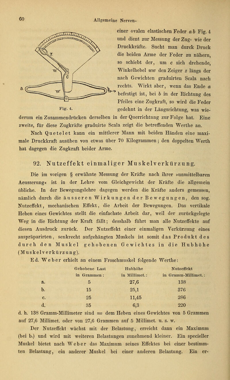 einer ovalen elastischen Feder a b Fig. 4 und dient zur Messung der Zug- wie der Druckkräfte. Sucht man durck Druck die beiden Arme der Feder zu nähern, so schiebt der, um c sich drehende, Winkelhebel ww den Zeiger z längs der nach Gevrichten graduirten Scala nach rechts. Wirkt aber, wenn das Ende a befestigt ist, bei b in der Kichtung des Pfeiles eine Zugkraft, so wird die Feder gedehnt in der Längsrichtung, was wie- derum ein Zusammendrücken derselben in der Querrichtnng zur Folge hat. Eine zweite, für diese Zugkräfte graduirte Scala zeigt die betreffenden Werthe an. Nach Quetelet kann ein mittlerer Mann mit beiden Händen eine maxi- male Druckkraft ausüben von etwas über 70 Kilogrammen; den doppelten Werth hat dagegen die Zugkraft beider Arme. Fig. 4. 92. Nutzeffekt einmaliger Muskelverktirzung. Die im vorigen § erwähnte Messung der Kräfte nach ihrer »unmittelbaren Aeusserung« ist in der Lehre vom Gleichgewicht der Kräfte die allgemein übliche. In der Bewegungslehre dagegen werden die Kräfte anders gemessen, nämlich durch die äusseren Wirkungen der Bewegungen, den sog. Nutzeffekt, mechanischen Effekt, die Arbeit der Bewegungen. Das vertikale Heben eines Gewichtes stellt die einfachste Arbeit dar, weil der zurückgelegte Weg in die Kichtung der Kraft fällt; desshalb führt man alle Nutzeffekte auf diesen Ausdruck zurück. Der Nutzeffekt einer einmaligen Verkürzung eines auspräparirten, senkrecht aufgehängten Muskels ist somit das Produkt des durch den Muskel gehobenen Gewichtes in die Hubhöhe (Muskel Verkürzung). Ed. Weber erhielt an einem Froschmuskel folgende Werthe: Gehobene Last Hubliöhe Nutzeffekt in Grammen: in Millimet.: in Gramm-Millimet. a. 5 27,6 138 b. 15 25,1 376 c. 25 11,45 286 d. 35 6,3 220 d. h. 138 Gramm-Millimeter sind = dem Heben eines Gewichtes von 5 Grammen auf 27,6 Millimet. oder von 27,6 Grammen auf 5 Millimet. u. s. w. Der Nutzeffekt wächst mit der Belastung, erreicht dann ein Maximum (bei b.) und wird mit weiteren Belastungen zunehmend kleiner. Ein specieller Muskel bietet nach Weber das Maximum seines Effektes bei einer bestimm- ten Belastung, ein anderer Muskel bei einer anderen Belastung. Ein er-