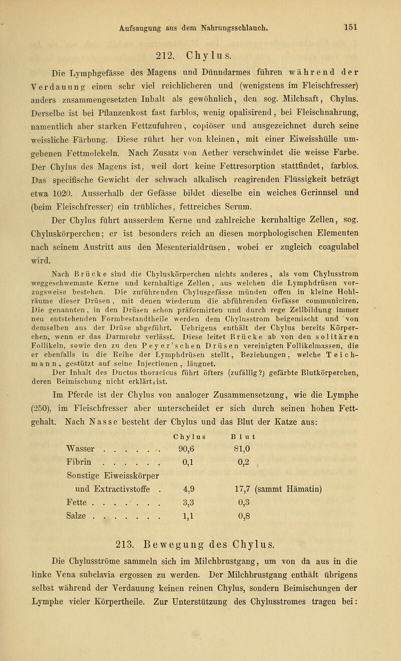 212. Chylus. Die Lymphgefässe des Magens und Dünndarmes füliren während der Verdauung einen sehr viel reichlicheren und (wenigstens im Fleischfresser) anders zusammengesetzten Inhalt als gewöhnlich, den sog. Milchsaft, Chylus. Derselbe ist bei Pflanzenkost fast farblos, wenig opalisirend, bei Fleischnahrung, namentlich aber starken Fettzufuhren, copiöser und ausgezeichnet durch seine weissliche Färbung. Diese rührt her von kleinen, mit einer EiweisshüUe um- gebenen Fettmolekeln. Nach Zusatz von Aether verschwindet die weisse Farbe. Der Chylus des Magens ist, weil dort keine Fettresorption stattfindet, farblos. Das specifische Gewicht der schwach alkalisch reagirenden Flüssigkeit beträgt etwa 1020. Ausserhalb der Gefässe bildet dieselbe ein weiches Gerinnsel und (beim Fleischfresser) ein trübliches, fettreiches Serum. Der Chylus führt ausserdem Kerne und zahlreiche kernhaltige Zellen, sog. Chyluskörperchen; er ist besonders reich an diesen morphologischen Elementen nach seinem Austritt aus den Mesenterialdrüsen, wobei er zugleich coagulabel wird. Nach Brücke sind die Chyluskörperchen nichts anderes, als vom Chylusstrom weggeschwemmte Kerne und kernhaltige Zellen , aus welchen die Lymphdrüsen vor- zugsweise bestehen. Die zuführenden Chylusgefässe münden offen in kleine Hohl- räume dieser Drüsen, mit denen wiederum die abführenden Gefässe communiciren. Die genannten, in den Drüsen schon präformirten und durch rege Zellhildung immer neu entstehenden Formhestandtheile werden dem Chylusstrom heigemischt und von demselben aus der Drüse abgeführt. Uebrigens enthält der Chylus bereits Körper- chen, wenn er das Darmrohr verlässt. Diese leitet Brücke ab von den s elitären Follikeln, sowie den zu den Peyer'schen Drüsen vereinigten Follikelmassen, die er ebenfalls in die Reihe der Lymphdrüsen stellt, Beziehungen, welche Teich- mann, gestützt auf seine Injectionen , läugnet. Der Inhalt des Ductus thoracicus führt öfters (zufällig?) gefärbte Blutkörperchen, deren Beimischung nicht erklärt*ist. Im Pferde ist der Chylus von analoger Zusammensetzung, wie die Lymphe (250), im Fleischfresser aber unterscheidet er sich durch seinen hohen Fett- gehalt. Nach Nasse besteht der Chylus und das Blut der Katze aus: Chylus Blut Wasser 90,6 81,0 Fibrin 0,1 0,2 Sonstige Eiweisskörper und Extractivstoflfe . 4,9 17,7 (sammt Hämatin) Fette ....... 3,3 0,3 Salze ....... 1,1 0,8 213. Bewegung des Chylus. Die Chylusströme sammeln sich im Milchbrustgang, um von da aus in die linke Vena subclavia ergossen zu werden. Der Milchbrustgang enthält übrigens selbst während der Verdauung keinen reinen Chylus, sondern Beimischungen der Lymphe vieler Körpertheile. Zur Unterstützung des Chylusstromes tragen bei: