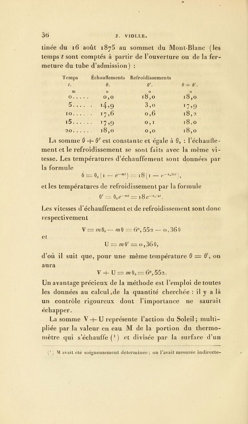 tinée du 16 août 1875 au sommet du Mont-Blanc (les temps t sont comptés à partir de l'ouverture ou de la fer- meture du tube d'admission) : Temps Échaufïements Refroidissements t. 6. 6'. 9+6'. m o o o o 0,0 18,0 18,0 5 • i4>9 3>° !7>9 10 17*6 0,6 18,2 i5 17,9 0,1 18,0 20 18,0 0,0 18,0 La somme Q -+- Qf est constante et égale à 0O • réchauffe- ment et le refroidissement se sont faits avec la même vi- tesse. Les températures d'échauffement sont données par la formule Ô = 0O ( 1 — e-ml) = 18(1 — e-0-36'), et les températures de refroidissement par la formule 9' — 00c-mt= i8<?-°- 6'. Les vitesses d'échauffement et de refroidissement sont donc respectivement V = m&o— mQ =6°,552 — o,36ô et U = m0/ = o936e, d'où il suit que, pour une même température Q = 0', on aura V-f- Ur=:/weor=:60,552. Un avantage précieux de la méthode est l'emploi de toutes les données au calcul.de la quantité cherchée : il y a là un contrôle rigoureux dont l'importance ne saurait échapper. La somme V+U représente l'action du Soleil5 multi- pliée par la valeur en eau M de la portion du thermo- mètre qui s'échauffe (* ) et divisée par la surface d'un (') M avait été soigneusement déterminée; on l'avait mesurée indirecte-