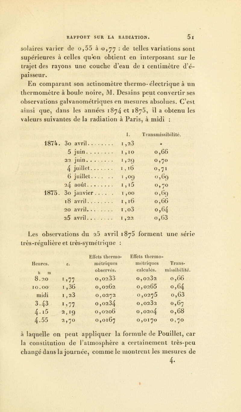 solaires varier de o,55 à 0,77 : de telles variations sont supérieures à celles qu'on obtient en interposant sur le trajet des rayons une couche d'eau de 1 centimètre d'é- paisseur. En comparant son actinomètre thermo-électrique à un thermomètre à boule noire, M. Desains peut convertir ses observations galvanométriques en mesures absolues. C'est ainsi que, dans les années 1874 et 1876, il a obtenu les valeurs suivantes de la radiation à Paris, à midi : 187k. 3o avril. . 5 juin. . 22 juin. . 4 juillet. 6 juillet. 24 août. . 1875. 3o janvier 18 avril. . 20 avril. . i5 avril. . I. Transmissibilité ,23 s ,10 0,66 >29 0,70 ,16 0,71 ,09 0,69 ,i5 0,70 ,00 0,69 ,16 0,66 ,o3 0,64 ,22 o,63 Les observations du 25 avril 1875 forment une série très-régulière et très-symétrique : Effets thermo- Effets thermo- Heures. £. métriques métriques Trans- h m observés. calculés. missibilité. 8.20 T>77 0,0233 0,0232 0,66 IO.OO i,36 0,0262 0,0265 0,64 midi I ,23 0,0272 0,0275 o,63 3.43 !>77 0,0234 0,0232 0,67 4.i5 *>l9 0,0206 0,02o4 0,68 4.55 2,70 0,0167 0,0170 0,70 à laquelle on peut appliquer la formule de Pouillet, car la constitution de l'atmosphère a certainement très-peu changé dans la journée, comme le montrent les mesures de 4-