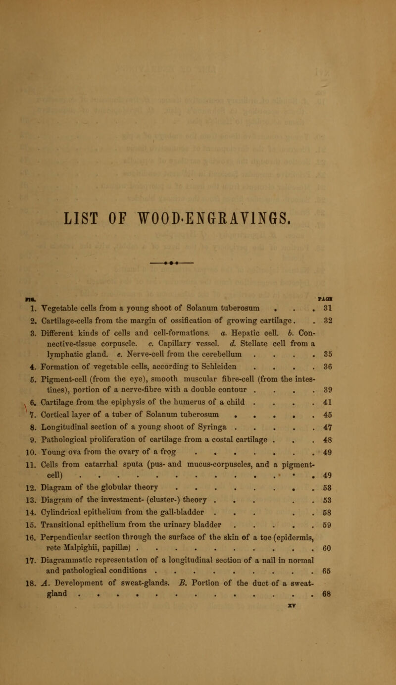 LIST OF WOOD-ENGRAVINGS. M» 1. 3. PAOS 31 6. 1. 8. 9. 10. 11. 12. 13. 14. 15. 16. 17. 18. Vegetable cells from a young shoot of Solarium tuberosum . . . Cartilage-cells from the margin of ossification of growing cartilage. Different kinds of cells and cell-formations, a. Hepatic cell. b. Con- nective-tissue corpuscle, c. Capillary vessel, d. Stellate cell from a lymphatic gland, e. Nerve-cell from the cerebellum Formation of vegetable cells, according to Schleiden Pigment-cell (from the eye), smooth muscular fibre-cell (from the intes- tines), portion of a nerve-fibre with a double contour . Cartilage from the epiphysis of the humerus of a child . Cortical layer of a tuber of Solanum tuberosum • . Longitudinal section of a young shoot of Syringa . Pathological proliferation of cartilage from a costal cartilage Young ova from the ovary of a frog .... Cells from catarrhal sputa (pus- and mucus-corpuscles, and cell) . . Diagram of the globular theory Diagram of the investment- (cluster-) theory . Cylindrical epithelium from the gall-bladder . Transitional epithelium from the urinary bladder Perpendicular section through the surface of the skin of a toe (epidermis, rete Malpighii, papillae) 60 Diagrammatic representation of a longitudinal section of a nail in normal and pathological conditions 65 A. Development of sweat-glands. B. Portion of the duct of a sweat- gland 68 xv a pigment- 32 35 36 39 41 45 47 48 49 49 53 53 68 59