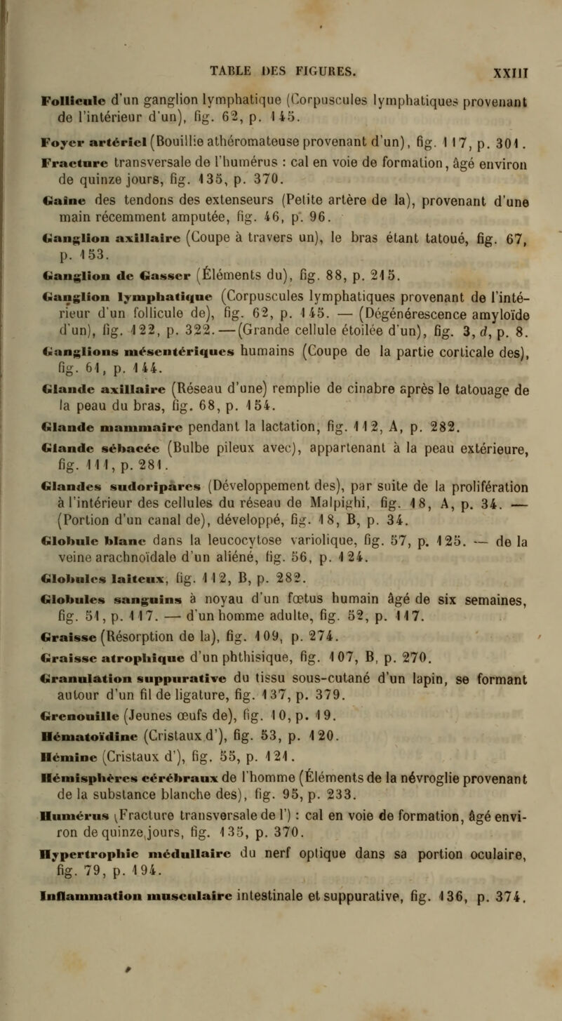 Follicule d'un ganglion lymphatique (Corpuscules lymphatiques provenant de l'intérieur d'un), fig. 62, p. 145. Foyer artériel (Bouillie athéromateuse provenant d'un), fig. 117, p. 301. Fracture transversale de l'humérus : cal en voie de formation, âgé environ de quinze jours, fig. 135, p. 370. Gaine des tendons des extenseurs (Petite artère de la), provenant d'une main récemment amputée, fig. 46, p. 96. tiangiion a:Kiiiaire (Coupe à travers un), le bras étant tatoué, fig. 67, p. 153. Ganglion de Gaisser (Éléments du), fig. 88, p. 215. Ganglion lymphatique (Corpuscules lymphatiques provenant de l'inté- rieur d'un follicule de), fig. 62, p. 145. — (Dégénérescence amylo'ide d'un), fig, 122, p. 322.—(Grande cellule étoilée d'un), fig. 3, d, p. 8. Ganglions mésentériques humains (Coupe de la partie corticale des), fig. 61, p. 1 44. Glande axillaire (Réseau d'une) remplie de cinabre après le tatouage de la peau du bras, fig. 68, p. 154. Glande mammaire pendant la lactation, fig. 112, A, p. 282. Glande sébacée (Bulbe pileux avec), appartenant à la peau extérieure, fig. 111, p.281. Glandes sudoripares (Développement des), par suite de la prolifération à l'intérieur des cellules du réseau de Malpighi, fig. 4 8, A, p. 34. — (Portion d'un canal de), développé, fig. 18, B, p. 34. Globule blanc dans la leucocytose variolique, fig. 57, p. 125. — de la veine arachno'idale d'un aliéné, fig. 56, p. 124. Globules laiteux, fig. 112, B, p. 282. Globules sanguins à noyau d'un fœtus humain âgé de six semaines, fig. 51, p. 117. — d'un homme adulte, fig. 52, p. 14 7. Graisse (Résorption de la), fig. 109, p. 274. Graisse atrophique d'un phthisique, fig. 107, B, p. 270. Granulation suppurative du tissu sous-cutané d'un lapin, se formant autour d'un fil de ligature, fig. 137, p. 379. Grenouille (Jeunes œufs de), fig. 10, p. 19. Hématoïdine (Cristaux d'), fig. 53, p. 120. Hémine (Cristaux d'), fig. 55, p. 121. Hémisphères cérébraux de l'homme (Éléments de la névroglie provenant de la substance blanche des), fig. 95, p. 233. Humérus ^Fracture transversale de 1') : cal en voie de formation, âgé envi- ron de quinze,jours, fig. 135, p. 370. Hypertrophie médullaire du nerf optique dans sa portion oculaire, fig. 79, p. 194. Inflammation musculaire intestinale et suppurative, fig. 136, p. 374,