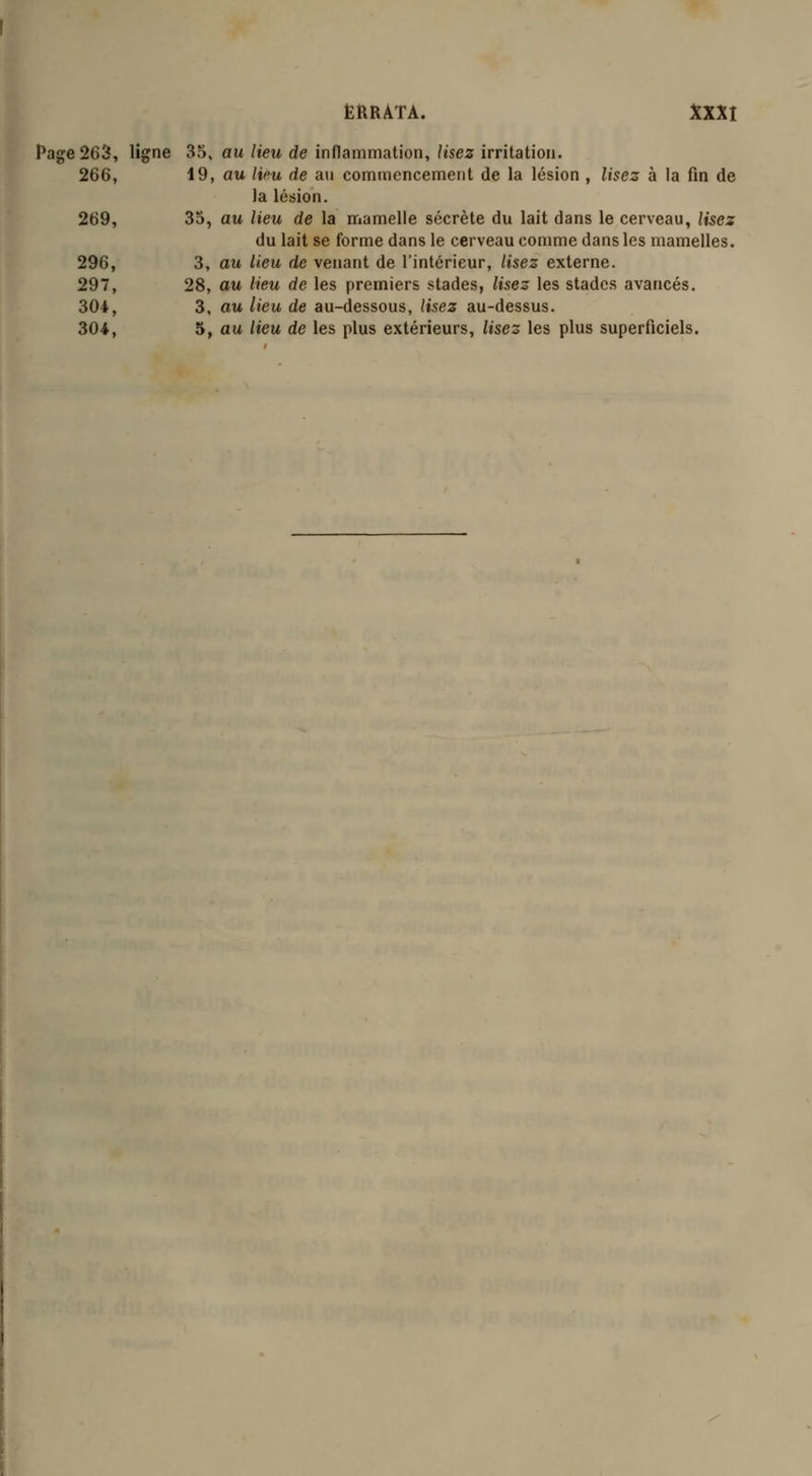 ERRATA. XXXî Page 263, ligne 35, au lieu de inflammation, lisez irritation. 266, 19, au lieu de an commencement de la lésion , lisez à la fin de la lésion. 269, 35, au lieu de la mamelle sécrète du lait dans le cerveau, lisez du lait se forme dans le cerveau comme dans les mamelles. 296, 3, au lieu de venant de l'intérieur, lisez externe. 297, 28, au lieu de les premiers stades, lisez les stades avancés. 304, 3, au lieu de au-dessous, lisez au-dessus.