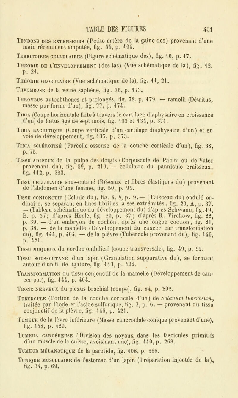 Tendons des extenseurs (Petite artère de la gaîne des) provenant d'une main récemment amputée, fig. 54, p. 404. Territoires cellulaires (Figure schématique des), fig. 40, p. 47. Théorie de l'enveloppement (des tas) (Vue schématique de la), fig. 42, p. 24. Théorie globulaire (Vue schématique de la), fig. 41, 24. Thrombose de la veine saphène, fig. 76, p. 473. Thrombus autochthones et prolongés, fig. 78, p. 479. — ramolli (Détritus, masse puriforme d'un), fig. 77, p. 474. Tibia (Coupe horizontale faite à travers le cartilage diaphysaire en croissance d'un) de fœtus âgé de sept mois, fig. 433 et 4 34, p. 374. Tibia rachitique (Coupe verticale d'un cartilage diaphysaire d'un) et en voie de développement, fig. 435, p. 373. Tiria sclérotisé (Parcelle osseuse de la couche corticale d'un), fig. 38, p. 75. Tissu adipeux de la pulpe des doigts (Corpuscule de Pacini ou de Vater provenant du), fig. 89, p. 210. — cellulaire du pannicule graisseux, fig. 442, p. 283. Tissu cellulaire sous-cutané (Réseaux et fibres élastiques du) provenant de l'abdomen d'une femme, fig. 50, p. 94. Tissu conjonctif (Cellule du), fig. 4, 6, p. 9.— (Faisceau du) ondulé or- dinaire, se séparant en fines fibrilles à ses extrémités, fig. 20, A, p. 37. — (Tableau schématique du développement du) d'après Schwann, fig.49, B. p. 37; d'après Henle, fig. 20, p. 37; d'après R. Virchow, fig. 22, p. 39. — d'un embryon de cochon, après une longue coction , fig. 21, p. 38. — de la mamelle (Développement du cancer par transformation du), fig. 144, p. 404. — de la plèvre (Tubercule provenant du), fig. 4 46, p. 421. Tissu muqueux du cordon ombilical (coupe transversale), fig. 49, p. 92. Tissu sous-cutané d'un lapin (Granulation suppurative du), se formant autour d'un fil de ligature, fig. 4 43, p. 402. Transformation du tissu conjonctif de la mamelle (Développement de can- cer par), fig. 4 44, p. 404. Tronc nerveux du plexus brachial (coupe), fig. 84, p. 202. Tubercule (Portion de la couche corticale d'un) de Solanum tuberosum, traitée par l'iode et l'acide sulfurique, fig. 2, p. 6. — provenant du tissu conjonctif de la plèvre, fig. 4 46, p. 424. Tumeur de la lèvre inférieure (Masse cancroïdale conique provenant d'une), fig. 4 48, p. 429. Tumeur cancéreuse (Division des noyaux dans les fascicules primitifs d'un muscle de la cuisse, avoisinant une), fig. 440, p. 268. Tumeur mélanotique de la parotide, fig. 408, p. 266. Tunique musculaire de l'estomac d'un lapin (Préparation injectée de la), fig. 34, p. 69.