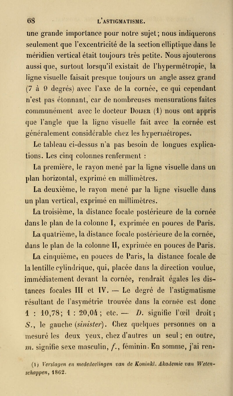 une grande importance pour notre sujet; nous indiquerons seulement que l'excentricité de la section elliptique dans le méridien vertical était toujours très petite. Nous ajouterons aussi que, surtout lorsqu'il existait de l'hypermétropie, la ligne visuelle faisait presque toujours un angle assez grand (7 à 9 degrés) avec l'axe de la cornée, ce qui cependant n'est pas étonnant, car de nombreuses mensurations faites communément avec le docteur Douer (1) nous ont appris que l'angle que la ligne visuelle fait avec la cornée est généralement considérable chez les hypermétropes. Le tableau ci-dessus n'a pas besoin de longues explica- tions. Les cinq colonnes renferment : La première, le rayon mené par la ligne visuelle dans un plan horizontal, exprimé en millimètres. La deuxième, le rayon mené par la ligne visuelle dans un plan vertical, exprimé en millimètres. La troisième, la distance focale postérieure de la cornée dans le plan de la colonne I, exprimée en pouces de Paris. La quatrième, la distance focale postérieure de la cornée, dans le plan de la colonne II, exprimée en pouces de Paris. La cinquième, en pouces de Paris, la distance focale de la lentille cylindrique, qui, placée dans la direction voulue, immédiatement devant la cornée, rendrait égales les dis- tances focales III et IV. — Le degré de l'astigmatisme résultant de l'asymétrie trouvée dans la cornée est donc 1 : 10,78; 1 : 20,04; etc. — D. signifie Tœil droit; 5., le gauche (5mz6/er). Chez quelques personnes on a mesuré les deux yeux, chez d'autres un seul ; en outre, m. signifie sexe masculin, /., féminin. En somme, j'ai ren- (l) Vcrslagen en mededeelingen van de Koninkl. Akademie van Welen- schapperiy 18G2.