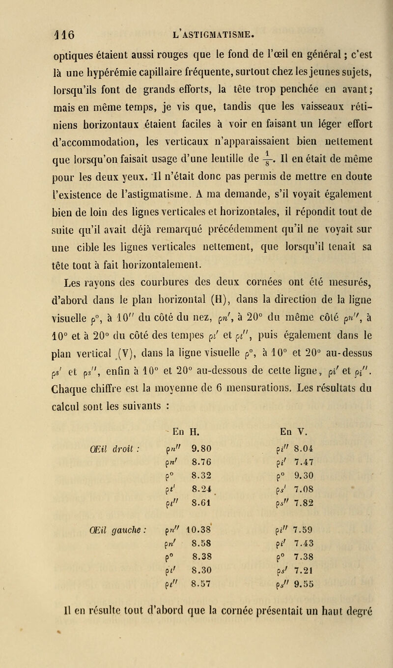 optiques étaient aussi rouges que le fond de l'œil en général ; c'est là une hypérémie capillaire fréquente, surtout chez les jeunes sujets, lorsqu'ils font de grands efforts, la têie trop penchée en avant ; mais en même temps, je vis que, tandis que les vaisseaux réti- niens horizontaux étaient faciles à voir en faisant un léger effort d'accommodation, les verticaux n'apparaissaient bien nettement que lorsqu'on faisait usage d'une lentille de -g-. Il en était de même pour les deux yeux. Il n'était donc pas permis de mettre en doute l'existence de l'astigmatisme, A ma demande, s'il voyait également bien de loin des hgnes verticales et horizontales, il répondit tout de suite qu'il avait déjà remarqué précédemment qu'il ne voyait sur une cible les lignes verticales nettement, que lorsqu'il tenait sa tête tout à fait horizontalement. Les rayons des courbures des deux cornées ont été mesurés, d'abord dans le plan horizontal (H), dans la direction de la ligne visuelle p% à 10 du côté du nez, pn^ à 20° du même côlé pn'\ à 10° et à 20° du côté des tempes p/ et pj, puis également dans le pian vertical (V), dans la ligne visuelle p°, à 10° et 20° au-dessus ps' et ps, enfm à 10° et 20° au-dessous de cette ligne, pi' et pi. Chaque chiffre est la moyenne de 6 mensurations. Les résultats du calcul sont les suivants : En H. En V. OEil droit : p« 9.80 pi 8.04 p«' 8.76 pi' 7.47 P° 8.32 p° 9.30 pt' 8.24 p^ 7.08 Pi 8.61 p/' 7.82 Œil gauche: p;i 10.38 pi 7.59 pn' 8.58 fi' 7.43 P° 8.38 p° 7.38 P^' 8.30 p^' 7.21 Pi 8.57 p. 9.55 Il en résulte tout d'abord que la cornée présentait un haut degré