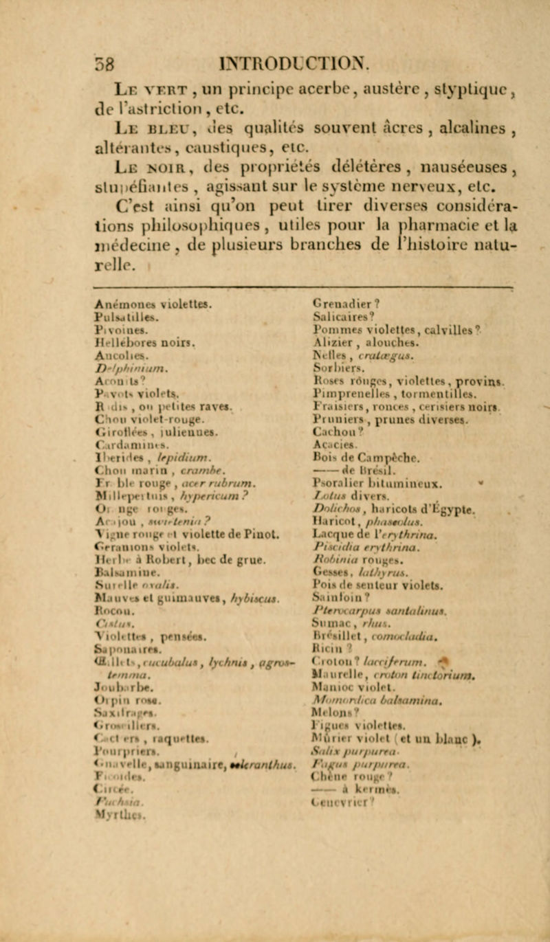 l.i vrHT.un principe acerbe, austère, qtyptique, de l'aatriction , i te. Il Bl i I . des qualités souvent acres , alcalines , altérantei, caustiques, etc. LiB NOIE, des propriétés délétères, nauséeuses, bIo éfiantes, agissant sur le système nerveux, etc. C'est ainsi qu'on peut tirer diverses considéra- lions philosophiques, utiles pour la pharmacie et If médecine j e!e plusieurs branches de l'histoire natu- relle. AnëmoBi i \ lultttes. lies. / ) . m. V \ \* \ ioll tv j nwM < nluuues. ( 1 • I ! Chou nui ni . c nirnhr. 1 nm. Hillrpert < > D| A Vigne roug< m » iiiobi \ ioli ti uc. I Nu i ri|t ' miUs. I I < ■ I»*-. « rm«. I < lie». lier 7 jSalicaii Pomnv i \ ioli t|ei, < J.\ LUei ! \Ii/k i , ■louçhet* I S \i tu%. proTUU Pimpreneïlei, loi nw nhll< i. I i -, i om • uoiri l'i unii is, prima <li\< Cai h->ii i h.. 1 il 1 l'illUIIUH ||S.  / diren DolicMoi. liii m oti il I | H il îoot, pi I M lue. i va. Bl vmlets. Suit Bri lilli ' Ricin I mm. ^ *l i i- Ile, i Molli' fiok i mina. m- Ion i \ ioli u< i, . i i .]< ). / « —— a kera