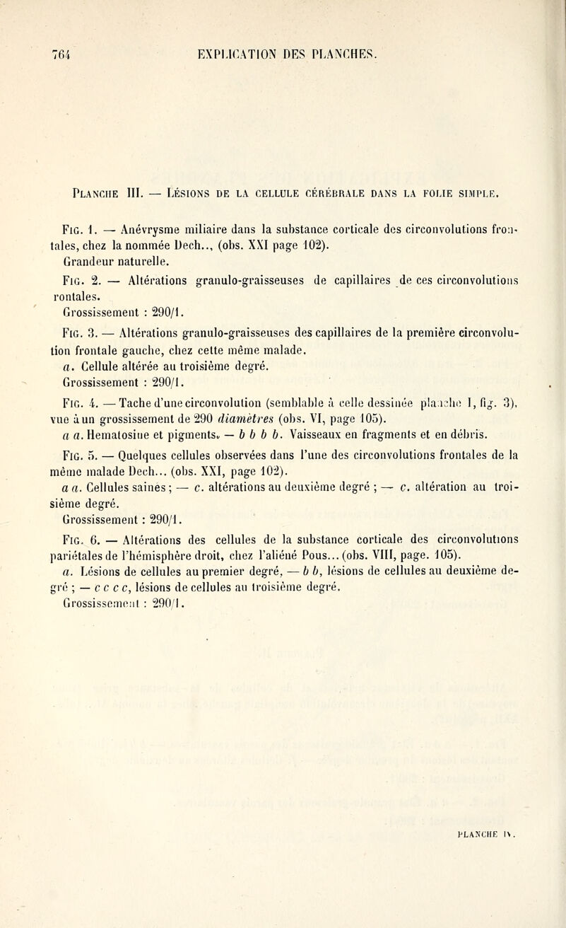 Planche III. — Lésions de la cellule cérébrale dans la folie simple. Fig. 1. — Anévrysme miliaire dans la substance corticale des circonvolutions fron- tales, chez la nommée Dech.., (obs. XXI page 102). Grandeur naturelle. Fig. 2. — Altérations granulo-graisseuses de capillaires de ces circonvolutions rontales. Grossissement : 290/1. Fig. 3. — Altérations granulo-graisseuses des capillaires de la première circonvolu- tion frontale gauche, chez celte même malade. a. Cellule altérée au troisième degré. Grossissement : 290/1. Fig. 4. —Tache d'une circonvolution (semblable à celle dessinée planche I, fig. 3), vue à un grossissement de 290 diamètres (obs. VI, page 105). a a. Hematosine et pigmentSv — b b b b. Vaisseaux en fragments et en débris. Fig. 5. — Quelques cellules observées dans l'une des circonvolutions frontales de la même malade Dech... (obs. XXI, page 102). a a. Cellules saines ; — c. altérations au deuxième degré ; — ç. altération au troi- sième degré. Grossissement : 290/1. Fig. 6. — Altérations des cellules de la substance corticale des circonvolutions pariétales de l'hémisphère droit, chez l'aliéné Pous...(obs. VIII, page. 105). a. Lésions de cellules au premier degré, — b b, lésions de cellules au deuxième de- gré ; — c c c c, lésions de cellules au troisième degré. Grossissement : 290/1. PLANCHE IV