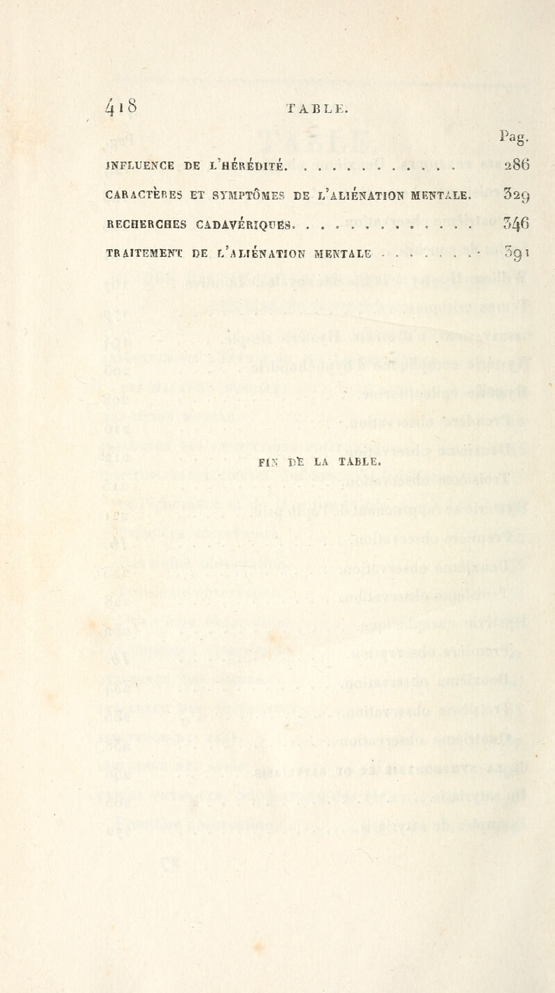 FIN Bï: LA TABLE. Pag. INFLUENCE DE l'hÉrÉDïTÉ 286 CARACTÈRES ET SYMPTOMES DE l'aLïÉNATîON MENTALE. 329 RECHERCHES CADAVERIQUES .,..., 7)l\% TBAÎTEMENT DE l'aLïÉNATION MENTALE - ...... - Sg I