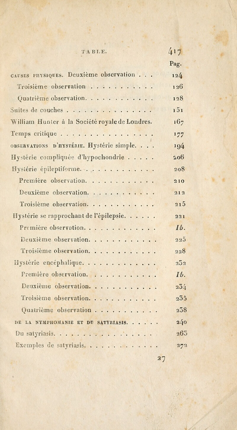 TABI,E. 4^7 Pag. CATSus PHYSIQUES. Deuxièmc observation . . . 124 Troisième observation 126 Quatrième observation 128 Suites de couches i5i William Hunier à la Sociélé royale de Londres. 167 Temps critique 177 I OBSERVATIONS d'hystérie. Hystéric simple, ... 194 Hystérie compliquée d'hypochondrie ..... 2,06 Hystérie épiieptiforme. 208 Première observation. 210 Deuxième observation 213 Troisième observation 2i5 Hystérie se rapprochant de l'épilepsie 221 Première observation Ib. Deuxième observation 225 Troisième observation 228 Hystérie encéphalique 252 Première observation Ih. Deuxième observation 234 Troisième observation 235 Quatrième observation 238 KE LA NYMPHOMANIE ET Dt SATYRÎASIS. ..... 24° Du salyriasis : 263 Exemples de satyriasis. 272 27
