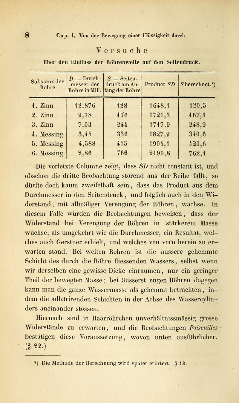 Versuche über den Einfluss der Röhrenweite auf den Seitendruck. Substanz der Röhre D =: Durch- messer der Röhre in Mill. S =. Seiten- druck am An- fang der Röhre Product SD S berechnet.*) 1. Zinn 12,876 128 1648,1 120,5 2. Zinn 9,78 176 1721,3 167,1 3. Zinn 7,03 244 1717,9 248,9 4. Messing 5,44 336 1827,9 340,6 5. Messing 4,588 415 1904,1 420,6 6. Messing 2,86 766 2190,8 762,1 - Die vorletzte Columne zeigt, dass SD nicht constant ist, und obschon die dritte Beobachtung störend aus der Reihe fällt, so dürfte doch kaum zweifelhaft sein, dass das Product aus dem Durchmesser in den Seitendruck, und folglich auch in den Wi- derstand , mit allmäliger Verengung der Röhren, wachse. In diesem Falle würden die Beobachtungen beweisen, dass der Widerstand bei Verengung der Röhren in stärkerem Masse wüchse, als umgekehrt wie die Durchmesser, ein Resultat, wel- ches auch Gerstner erhielt, und welches von vorn herein zu er- warten stand. Bei weiten Röhren ist die äussere gehemmte Schicht des durch die Röhre fliessenden Wassers, selbst wenn wir derselben eine gewisse Dicke einräumen, nur ein geringer Theil der bewegten Masse; bei äusserst engen Röhren dagegen kann man die ganze Wassermasse als gehemmt betrachten, in- dem die adhärirenden Schichten in der Achse des Wassercylin- ders aneinander stossen. Hiernach sind in Haarröhrchen unverhältnissmässig grosse Widerstände zu erwarten, und die Beobachtungen Poiseuilles bestätigen diese Voraussetzung, wovon unten ausführlicher. (8 22.) *) Die Methode der Berechnung wird später erörtert. §13.