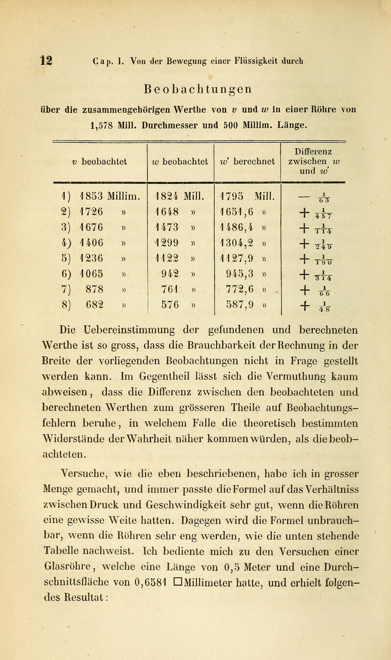 Beobachtungen über die zusammengehörigen Werthe von v und w in einer Röhre von 1,578 Mill. Durchmesser und 500 Millim. Länge. v beobachtet w beobachtet w berechnet Differenz zwischen w und w 1) 1853 Millim. 1824 Mill. 1795 Mill. -grV 2) 1726 » 1648 » 1651,6 » + -ihr 3) 1676 » 1473 » 1486,4 » T TTT 4) 1406 » 1299 » 1304,2 » T 2l9~ 5) 1236 » 1122 » 1127,9 » T 190 6) 1065 » 942 » 945,3 » + sU 7) 878 » 761 » 772,6 » + ih 8) 682 » 576 » 587,9 » T 5V Die Uebereinstimmung der gefundenen und berechneten Werthe ist so gross, dass die Brauchbarkeit der Rechnung in der Breite der vorliegenden Beobachtungen nicht in Frage gestellt werden kann. Im Gegentheil lässt sich die Vermuthung kaum abweisen, dass die Differenz zwischen den beobachteten und berechneten Werthen zum grösseren Theile auf Beobachtungs- fehlern beruhe, in welchem Falle die theoretisch bestimmten Widerstände der Wahrheit näher kommen würden, als die beob- achteten. Versuche, wie die eben beschriebenen, habe ich in grosser Menge gemacht, und immer passte die Formel auf dasVerhältniss zwischen Druck und Geschwindigkeit sehr gut, wenn die Röhren eine gewisse Weite hatten. Dagegen wird die Formel unbrauch- bar, wenn die Röhren sehr eng werden, wie die unten stehende Tabelle nachweist. Ich bediente mich zu den Versuchen einer Glasröhre, welche eine Länge von 0,5 Meter und eine Durch- schnittsfläche von 0,6581 DMillimeter hatte, und erhielt folgen- des Resultat: