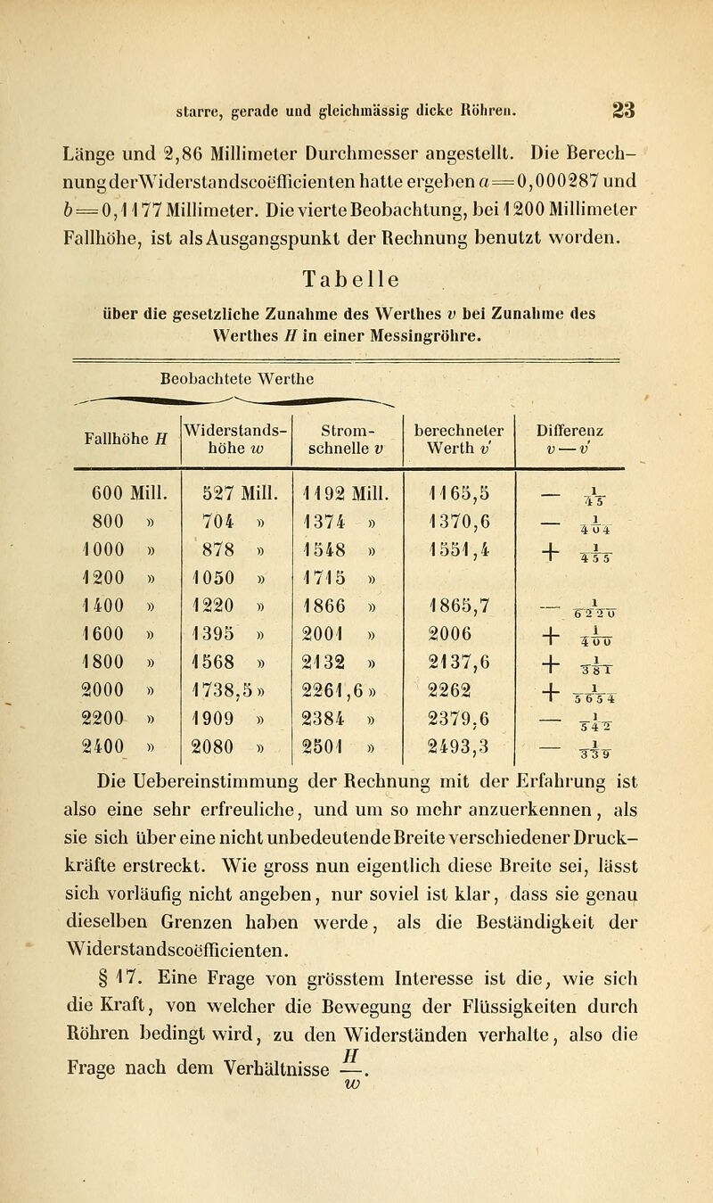 Länge und 2,86 Millimeter Durchmesser angestellt. Die Berech- nung derWiderstandscoefficienten hatte ergeben a=0,000287 und 6 = 0,1177 Millimeter. Die vierte Beobachtung, bei 1200 Millimeter Fallhöhe, ist als Ausgangspunkt derBechnung benutzt worden. Tabelle über die gesetzliche Zunahme des Werlhes v bei Zunahme des Werthes H in einer Messingröhre. Beobachtete Werthe Fallhöhe H Widerstands- höhe w Strom- schnelle V berechneter Werth v Differenz v — V 600 Mill. 527 Mill. 1192 Mill. 1165,5 7iV 800 » 704 » 1374 » 1370,6 '4 04 1000 » 878 » 1548 » 1551,4 + ¥lh- 1200 » 1050 » 1715 » 1400 » 1220 » 1866 » 1865,7 1 1600 » 1395 » 2001 » 2006 T 4TTö~ 1800 » 1568 » 2132 » 2137,6 + At 2000 » 1738,5» 2261,6» 2262 ■+ T&* 2200 » 1909 » 2384 » 2379.6 542 2400 » 2080 » 2501 » 2493,3 si? Die Uebereinstimmung der Bechnung mit der Erfahrung ist also eine sehr erfreuliche, und um so mehr anzuerkennen, als sie sich über eine nicht unbedeutende Breite verschiedener Druck- kräfte erstreckt. Wie gross nun eigentlich diese Breite sei, lässt sich vorläufig nicht angeben, nur soviel ist klar, dass sie genau dieselben Grenzen haben werde, als die Beständigkeit der Widerstandscoefficienten. § 17. Eine Frage von grösstem Interesse ist die, wie sich die Kraft, von welcher die Bewegung der Flüssigkeiten durch Bohren bedingt wird, zu den Widerständen verhalte, also die TT Frage nach dem Verhältnisse —. w