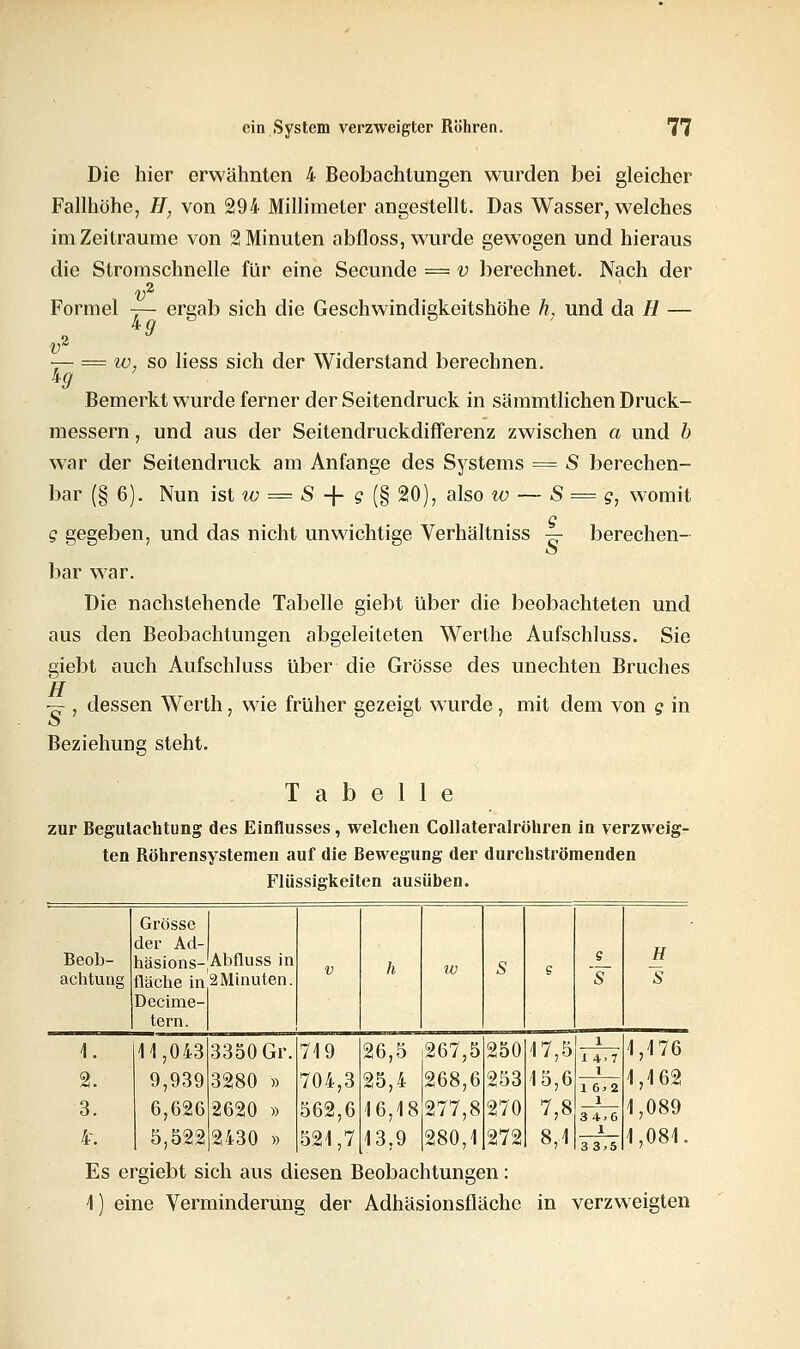 Die hier erwähnten 4 Beobachtungen wurden bei gleicher Fallhöhe, H, von 294 Millimeter angestellt. Das Wasser, welches im Zeiträume von 2! Minuten abfloss, wurde gewogen und hieraus die Stromschnelle für eine Secunde = v berechnet. Nach der v2 Formel — ergab sich die Geschwindigkeitshöhe h. und da H — 40 v — = w, so Hess sich der Widerstand berechnen. ig Bemerkt wurde ferner der Seitendruck in sämmtlichen Druck- messern , und aus der Seitendruckdifferenz zwischen a und b war der Seitendruck am Anfange des Systems = S berechen- bar (§ 6). Nun ist w = S -J- g (§ 20), also w — S = g, womit g g gegeben, und das nicht unwichtige Verhältniss — berechen- o bar war. Die nachstehende Tabelle giebt über die beobachteten und aus den Beobachtungen abgeleiteten Werthe Aufschluss. Sie giebt auch Aufschluss über die Grösse des unechten Bruches TT — , dessen Werth, wie früher gezeigt wurde , mit dem von g in o Beziehung steht. Tabelle zur Begutachtung des Einflusses, welchen Collateralröhren in verzweig- ten Röhrensystemen auf die Bewegung der durchströmenden Flüssigkeiten ausüben. Beob- achtung Grösse der Ad- häsions-'Abfluss in fläche in2Minuten. V h w S s s 's H S Decime- tern. 1. 11,043 3350 Gr. 719 26,5 |267,5 250 17,5 i 14.7 1,176 %. 9,939 3280 » 704,3 25,4 268,6 253 15,6 1 6.2 1,162 3. 6,626 2620 » 562,6 16,18277,8 270 7,8 34.6 1,089 4\ 5,522 2430 » 521,7 13.9 280,1 272 8,1 1 33.5 1,081. Es ergiebt sich aus diesen Beobachtungen: 4) eine Verminderung der Adhäsionsfläche in verzweigten