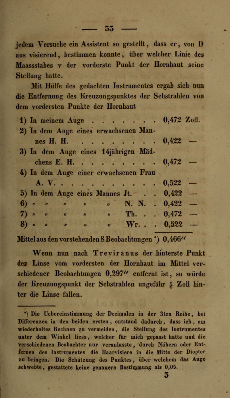 jedem Versuche ein Assistent so gestellt, dass er, von D aus visierend, bestimmen konnte, über welcher Linie des Maassstabes v der vorderste Punkt der Hornhaut seine Stellung hatte. Mit Hülfe des gedachten Instrumentes ergab sich nun die Entfernung des Kreuzungspunktes der Sehstrahlen von dem vordersten Punkte der Hornhaut 1) In meinem Auge 0,472 Zoll. 2) In dem Auge eines erwachsenen Man- nes H. H 0,422 — 3) In dem Auge eines 14jährigen Mäd- chens E. H 0,472 — 4) In dem Auge einer erwachsenen Frau A. V. 0,522 — 5) In dem Auge eines Mannes Jt. . . 0,422 — 6) . • • . . N. N. . 0,422 — 7) • • • . . Th. . . 0,472 — 8) . * • Wr. . . 0,522 — Mittel aus den vorstehenden 8 Beobachtungen *) 0,466 Wenn nun nach Treviranus der hinterste Punkt dep Linse vom vordersten der Hornhaut im Mittel ver- schiedener Beobachtungen 0,297 entfernt ist, so würde der Kreuzungspunkt der Sehstrahlen ungefähr £ Zoll hin- ter die Linse fallen. *) Die Uebereinstimmung der Decimalen in der 3ten Reihe, bei Differenzen in den beiden ersten , entstand dadurch , dass ich , um wiederholtes Rechnen zu vermeiden, die Stellung des Instrumentes unter dem Winkel liess, welcher für mich gepasst hatte und die verschiedenen Beobachter nur veranlasste, durch Nähern oder Ent- fernen des Instrumentes die Haarvisiere in die Mitte der Diopter zu bringen» Die Schätzung des Punktes, über welchem das Auge schwebte, gestattete keine genauere Bestimmung als 0,05. 3