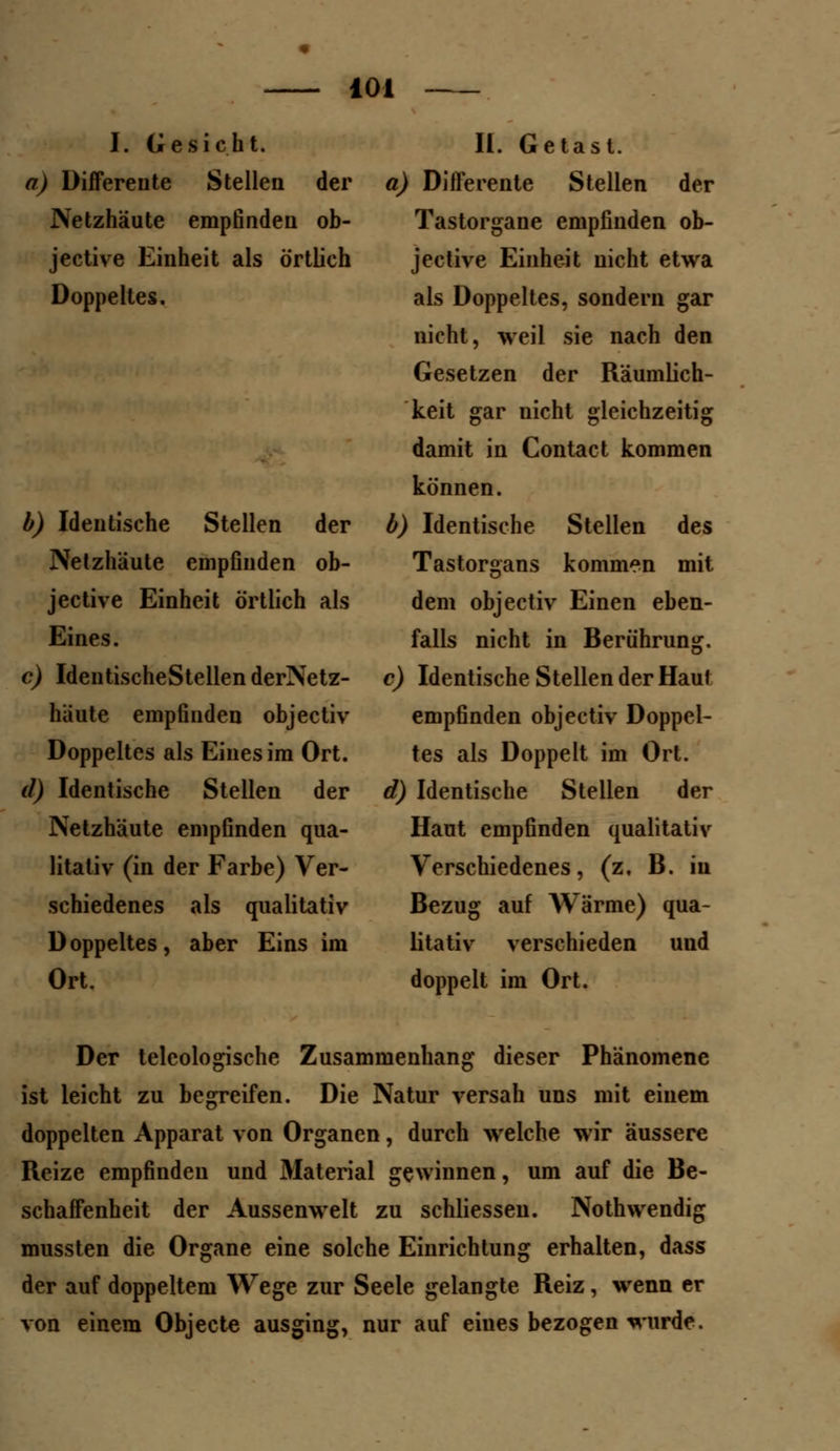 I. Gesicht. a) Differeiite Stellen der Netzhäute empfinden ob- jective Einheit als örtlich Doppeltes, b) Identische Stellen der Netzhäute empfinden ob- jective Einheit örtlich als Eines. c) IdentischeStellen derNetz- häute empfinden objectiv Doppeltes als Eines im Ort. (!) Identische Stellen der Netzhäute empfinden qua- litativ (in der Farbe) Ver- schiedenes als qualitativ Doppeltes, aber Eins im Ort. II. Getast. a) Differente Stellen der Tastorgane empfinden ob- jective Einheit nicht etwa als Doppeltes, sondern gar nicht, weil sie nach den Gesetzen der Räumlich- keit gar nicht gleichzeitig damit in Contact kommen können. b) Identische Stellen des Tastorgans kommen mit dem objectiv Einen eben- falls nicht in Berührung. c) Identische Stellen der Haut empfinden objectiv Doppel- tes als Doppelt im Ort. d) Identische Stellen der Haut empfinden qualitativ Verschiedenes, (z, B. in Bezug auf Wärme) qua- litativ verschieden und doppelt im Ort. Der teleologische Zusammenhang dieser Phänomene ist leicht zu begreifen. Die Natur versah uns mit einem doppelten Apparat von Organen, durch welche wir äussere Reize empfinden und Material gewinnen, um auf die Be- schaffenheit der Aussenwelt zu schliessen. Nothwendig mussten die Organe eine solche Einrichtung erhalten, dass der auf doppeltem Wege zur Seele gelangte Reiz, wenn er von einem Objecte ausging, nur auf eines bezogen wurde.
