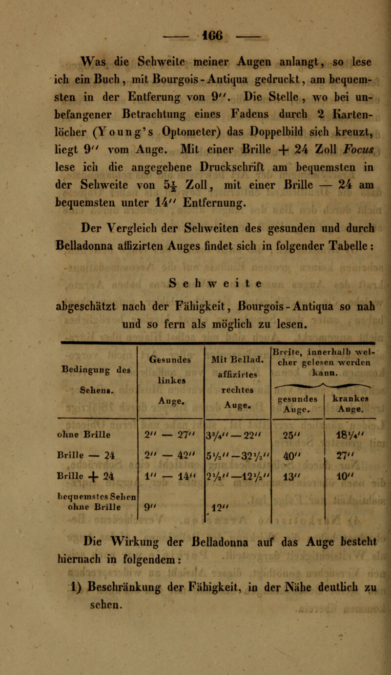 Was die Sehweite meiner Augen anlangt, so lese ich ein Buch, mit Bourgois - Antiqua gedruckt, am bequem- sten in der Entferung von 9. Die Stelle , wo bei un- befangener Betrachtung eines Fadens durch 2 Karten- löcher (Young's Optometer) das Doppelbild sich kreuzt, liegt 9 vom Auge. Mit einer Brille + 24 Zoll Focus lese ich die angegebene Druckschrift am bequemsten in der Sehweite von 5£ Zoll, mit einer Brille — 24 am bequemsten unter 14 Entfernung. Der Vergleich der Sehweiten des gesunden und durch Belladonna affizirten Auges findet sich in folgender Tabelle : Sehweite abgeschätzt nach der Fähigkeit, Bourgois - Antiqua so nah und so fern als möglich zu lesen. Gesundes Mit Bcllad. Breite, innerhalh wel- cher gelesen -werden Bedingung des linkes affizirles kann. Sehens. Auge. rechtes Auge. gesundes Auge. krankes Auge. ohne Brille 2 •— 27 33A —22 25 18 VV' Brille — 24 2 42 5,A-321/, 40 27 Brille -f 24 1 — 14 2%—12*/* 13 10 l;cqu eins f es Seh en ohne Brille 9 12 Die Wirkung der Belladonna auf das Auge besteht hiernach in folgendem: 1) Beschränkung der Fähigkeit, in der Nähe deutlich zu sehen.